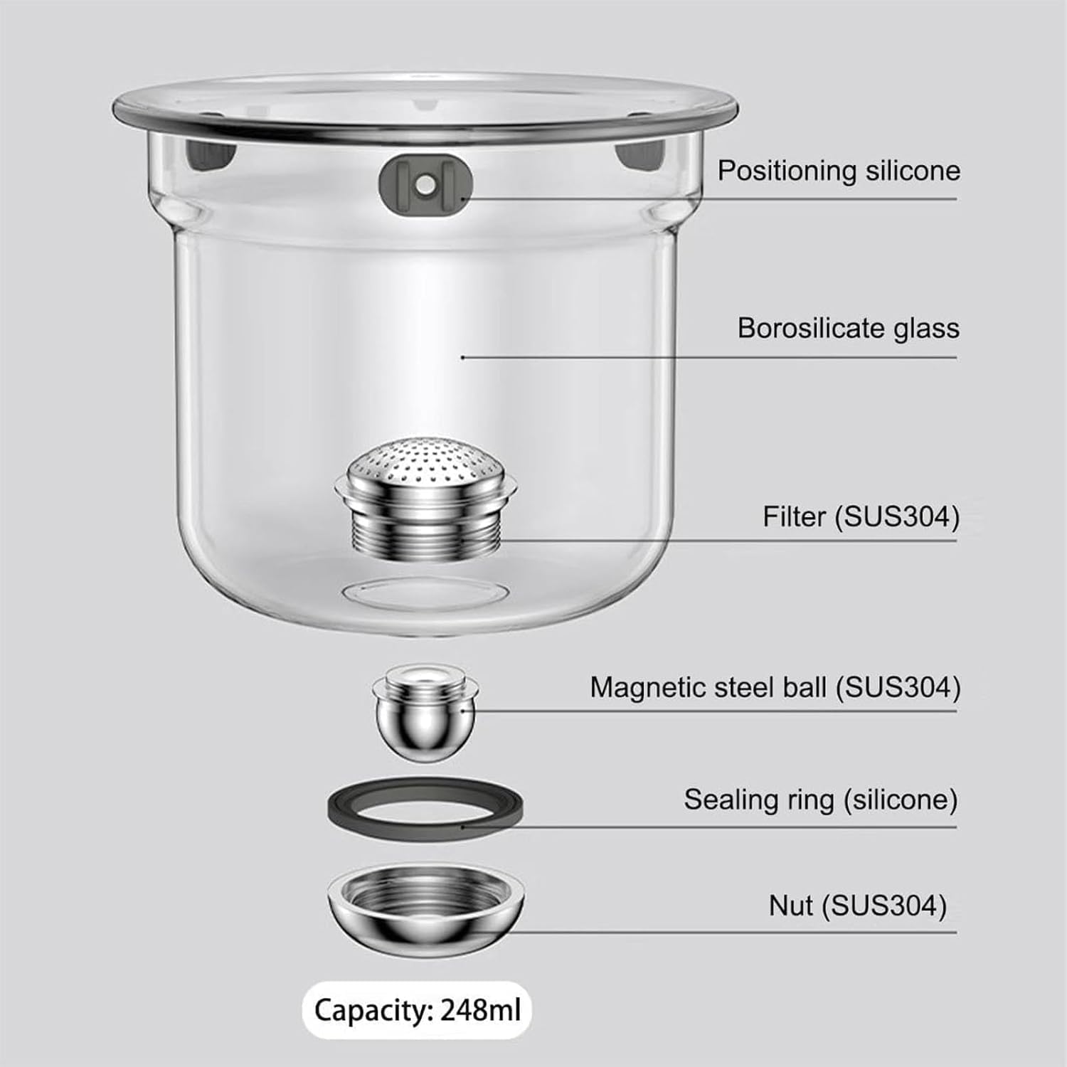 Auraleaf Glass Teapot with Wooden Handle - 720ml Water Separation Teapot for Blooming Tea & Loose Leaf Tea - Perfect for Tea Ceremonies, Home Brewing & Witchcraft Tea Rituals