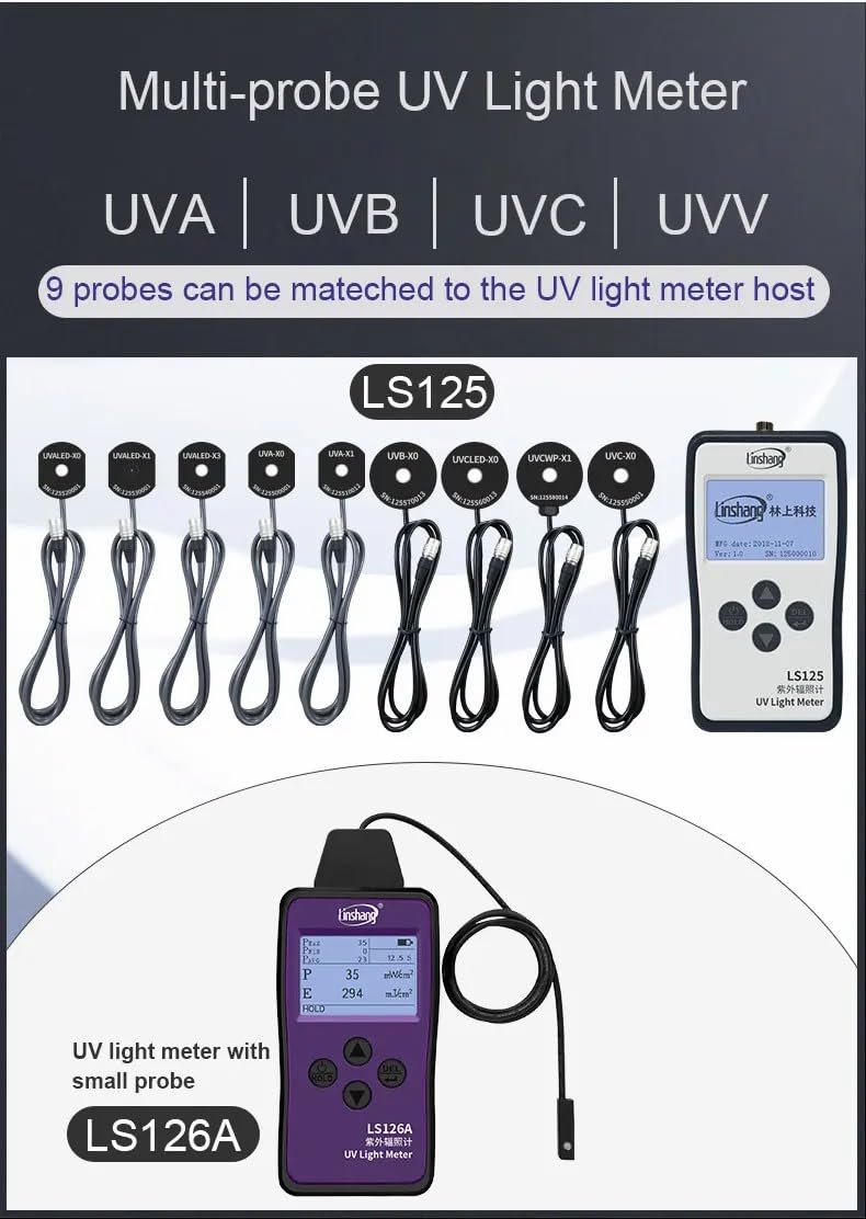 LS125 UV Light Meter - High Precision UV Intensity Tester for 365nm & 395nm UVA/UVB/UVC with Waterproof Sensor Probe | Easy Operation | Ideal for LED Curing, Water Purification & Scientific Research (LS125+UVALED-X3)