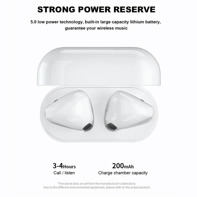 TWS Pro4 Wireless Bluetooth Earbuds - Mini In-Ear Headphones for iPhone & Android - Perfect for Running, Gaming & Music | Sweatproof Sport Earphones for Gym & Workout