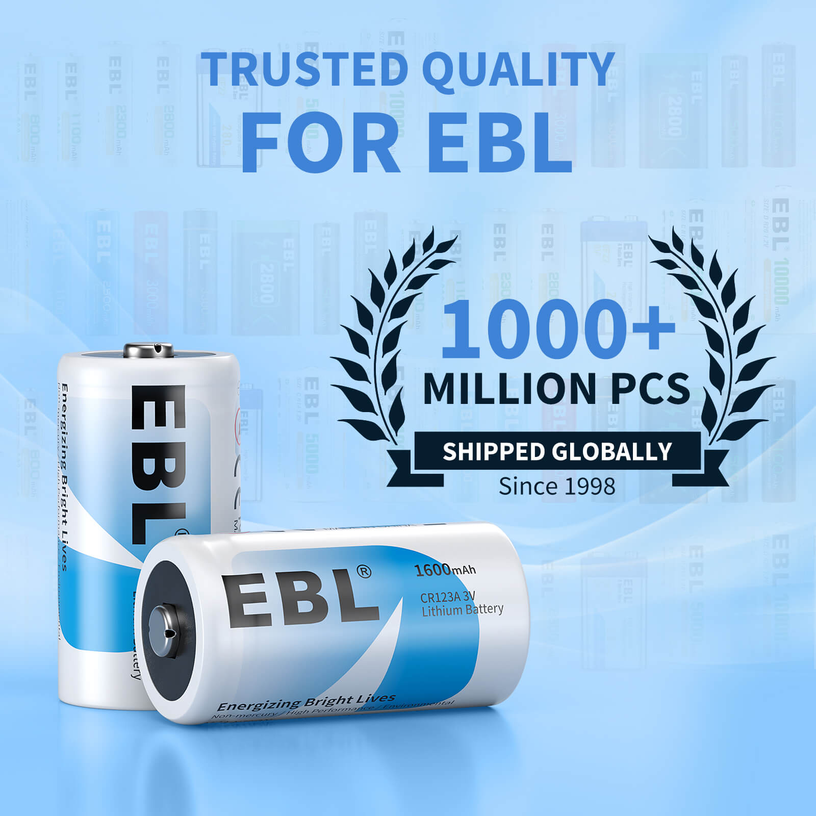 EBL CR123A 1600mAh Lithium Batteries (4-Pack) - High Power Non-Rechargeable Batteries for Cameras, Flashlights & Security Devices - Long Lasting Performance for Photography & Outdoor Gear