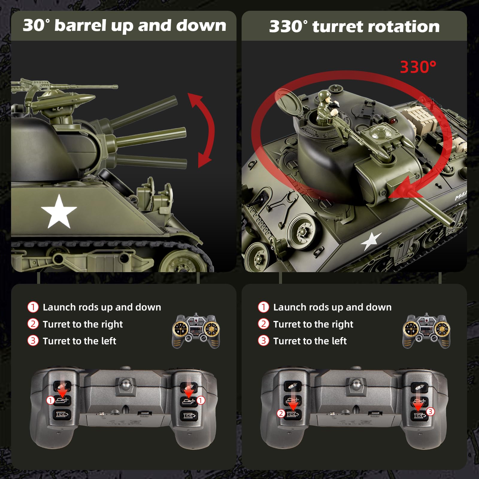 1/18 Scale RC Sherman M4A3 Tank - 2.4GHz Remote Control Military Toy with Realistic Sound, Smoke, BBS Bullets, Water Bombs & Recoil Effect - Collectible Army Tank for Adults & Kids - Perfect for Battle Reenactments, Outdoor Play & Display