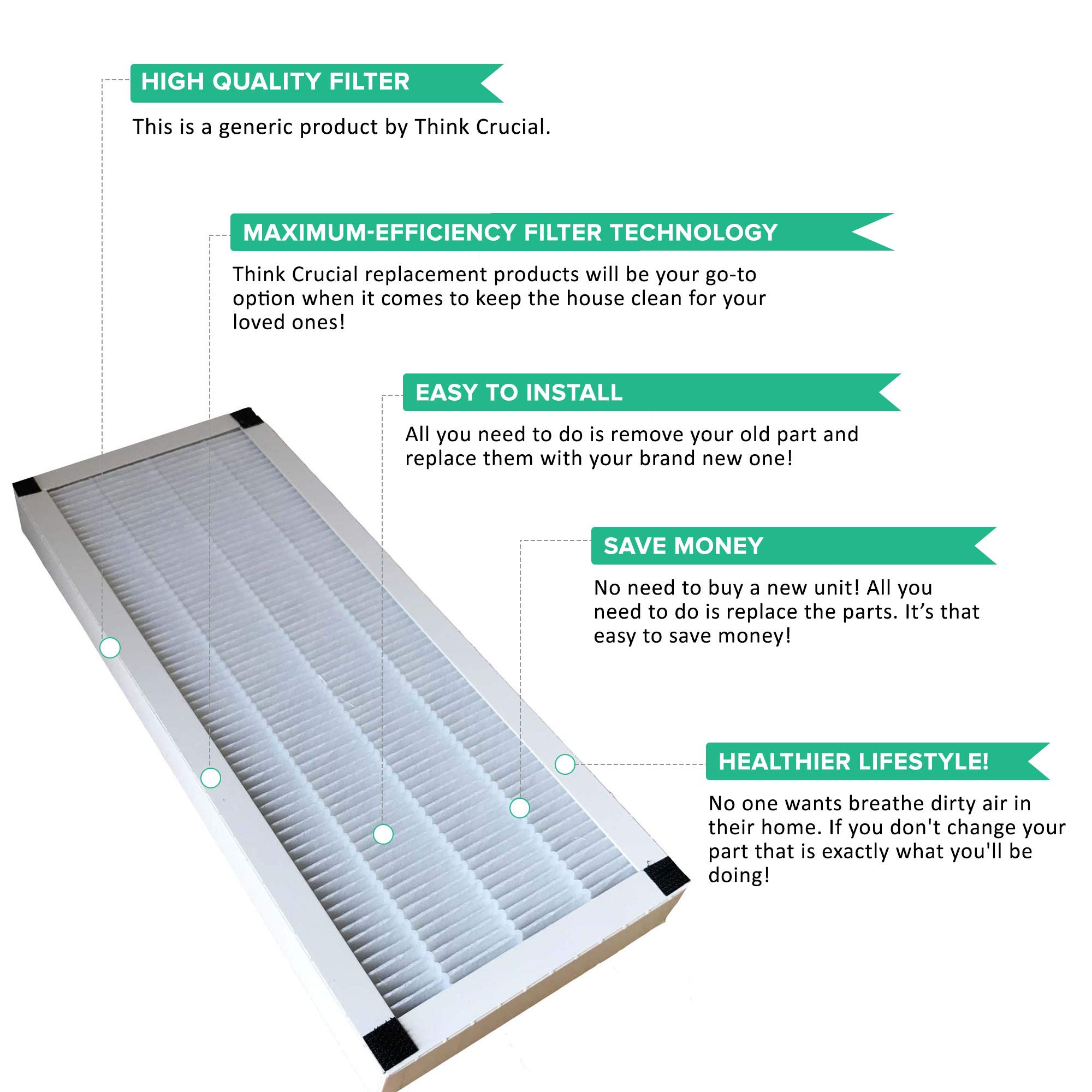 Think Crucial Replacement Air Purifier Filter - Compatible with Idylis Part #560885 - Fits Idylis F & AC-38 Models - HEPA Filter for Cleaner Air (1 Pack) - Perfect for Home, Office, and Bedroom Air Purification