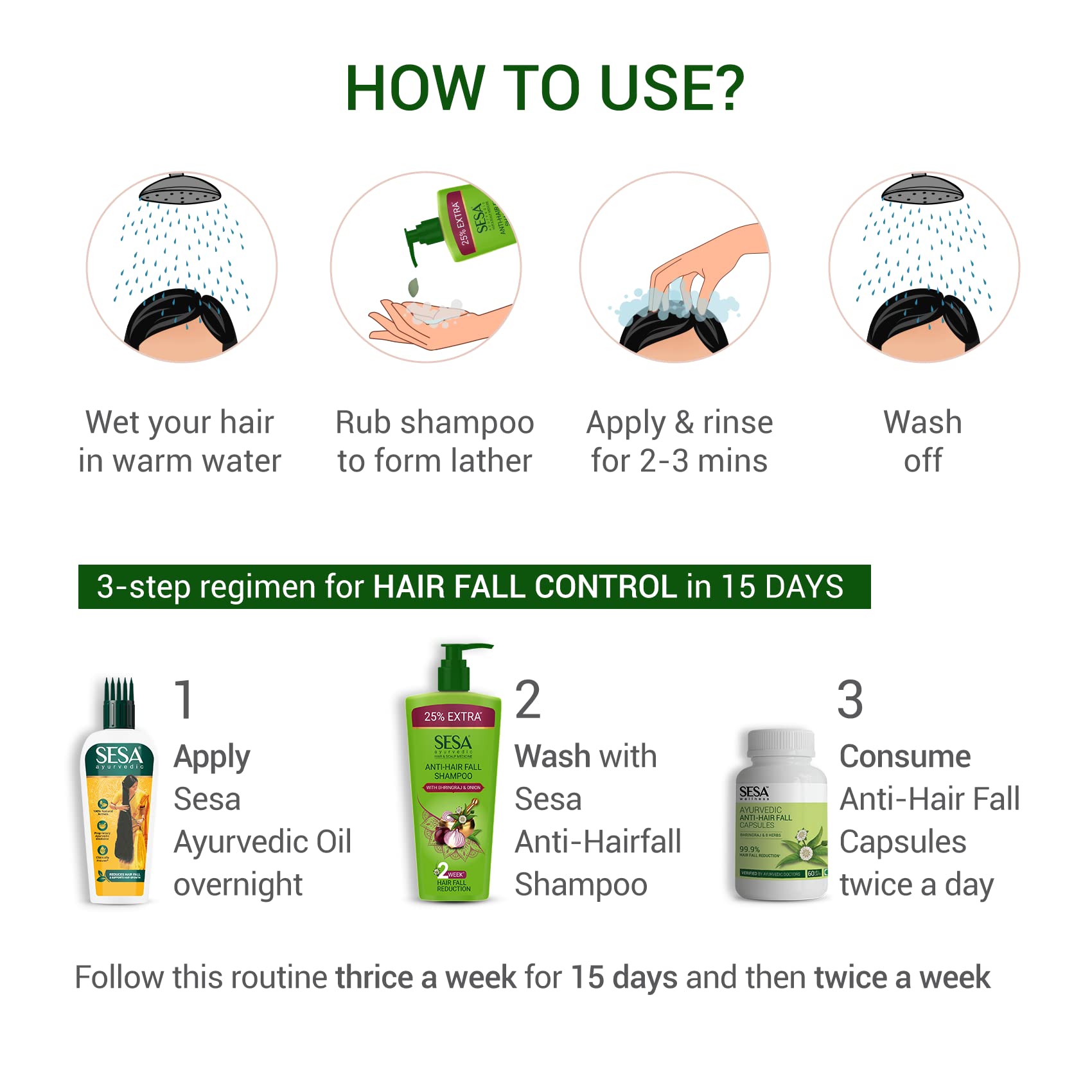 SESA Ayurvedic Anti Hairfall Shampoo for Dry & Frizzy Hair - 500ml | Reduces Hair Loss with 6 Natural Herbs | Paraben & Sulfate Free | Ideal for Daily Hair Care & Scalp Nourishment