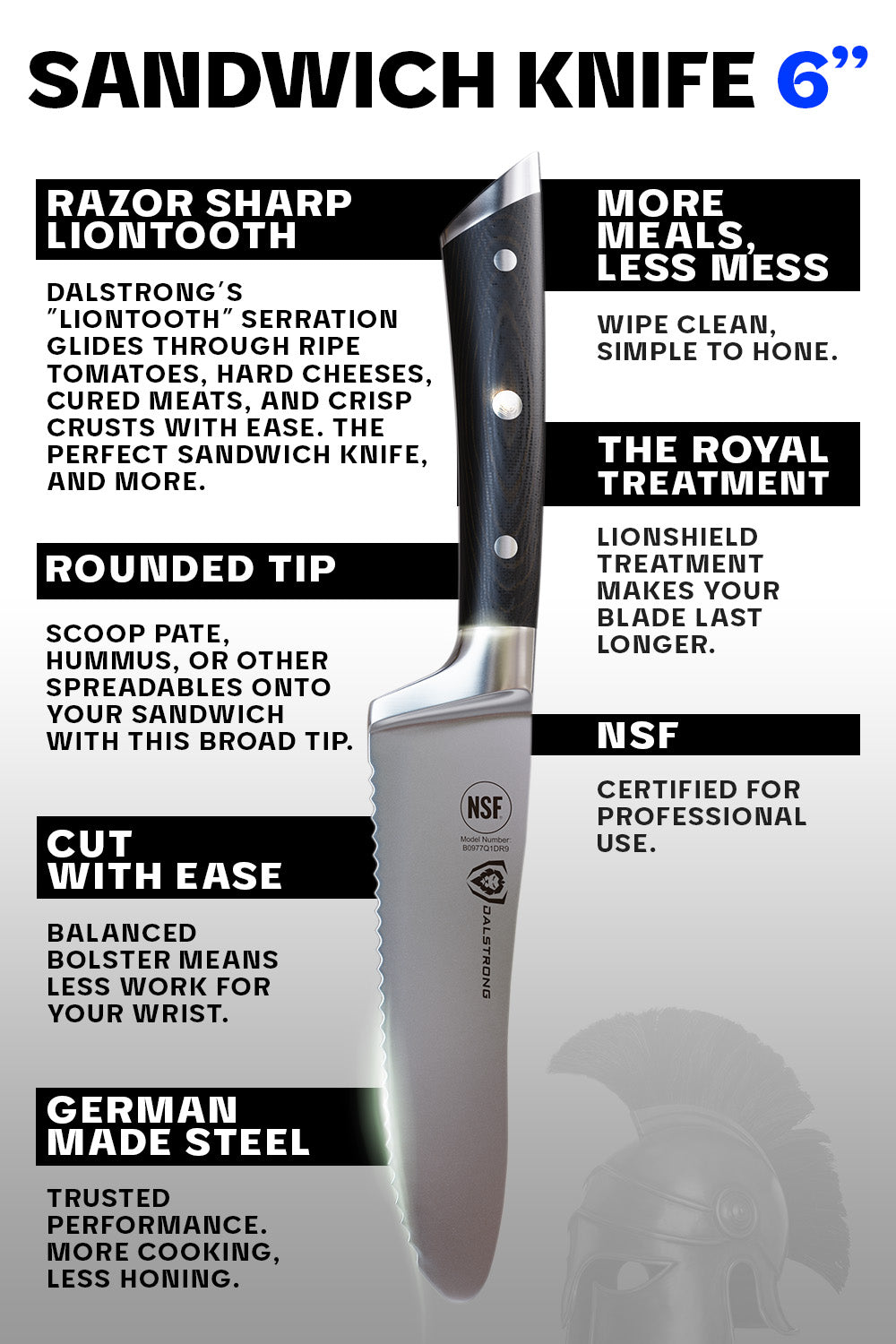 Premium Serrated Sandwich, Deli & Utility Knife 6