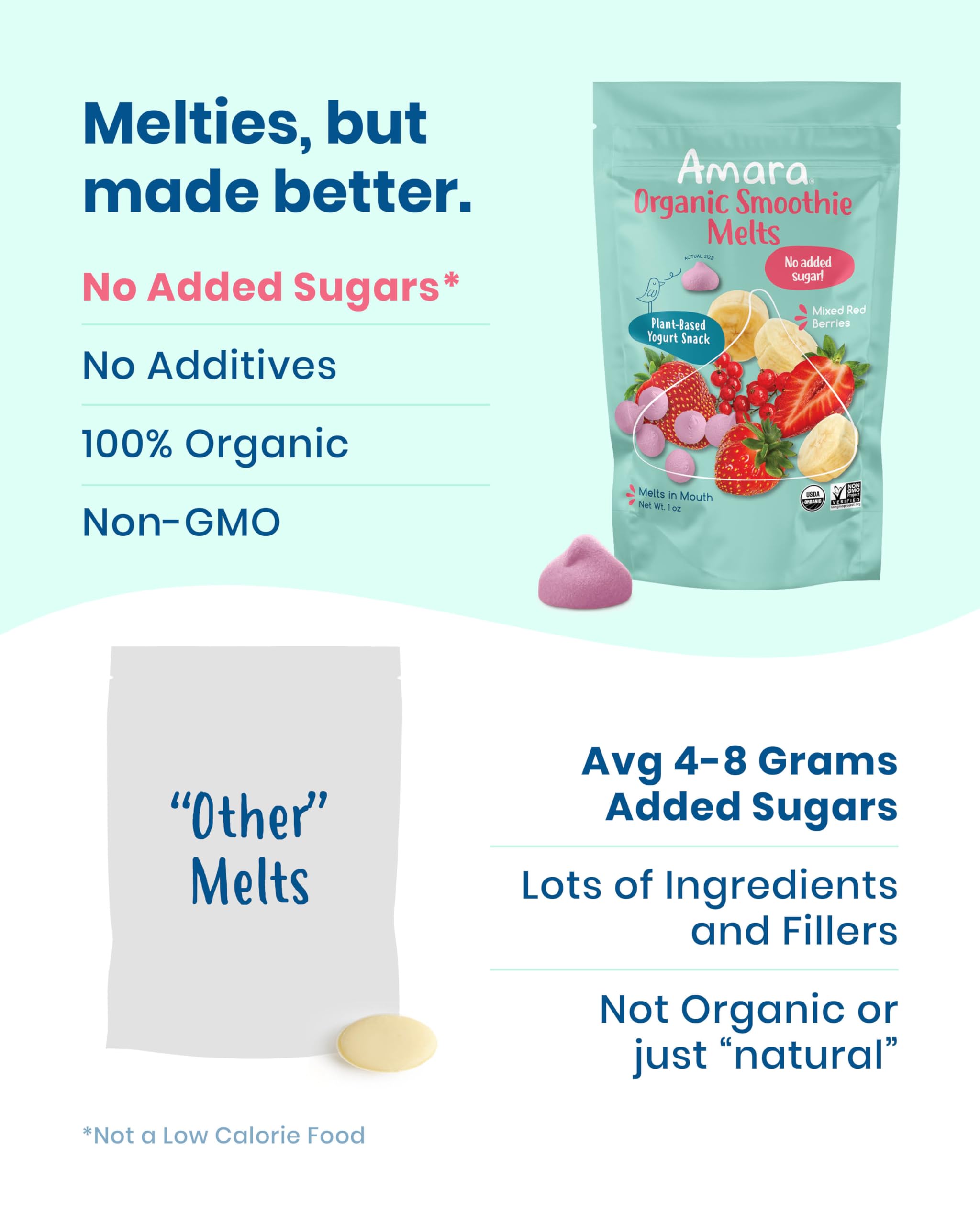Organic Amara Smoothie Melts - Mixed Red Berries Baby Snacks | Healthy Fruit & Veggie Toddler Snacks | Plant-Based Yogurt Melts for Kids Lunch Box | 6 Resealable Bags | Perfect for On-the-Go Snacking & Daycare Treats