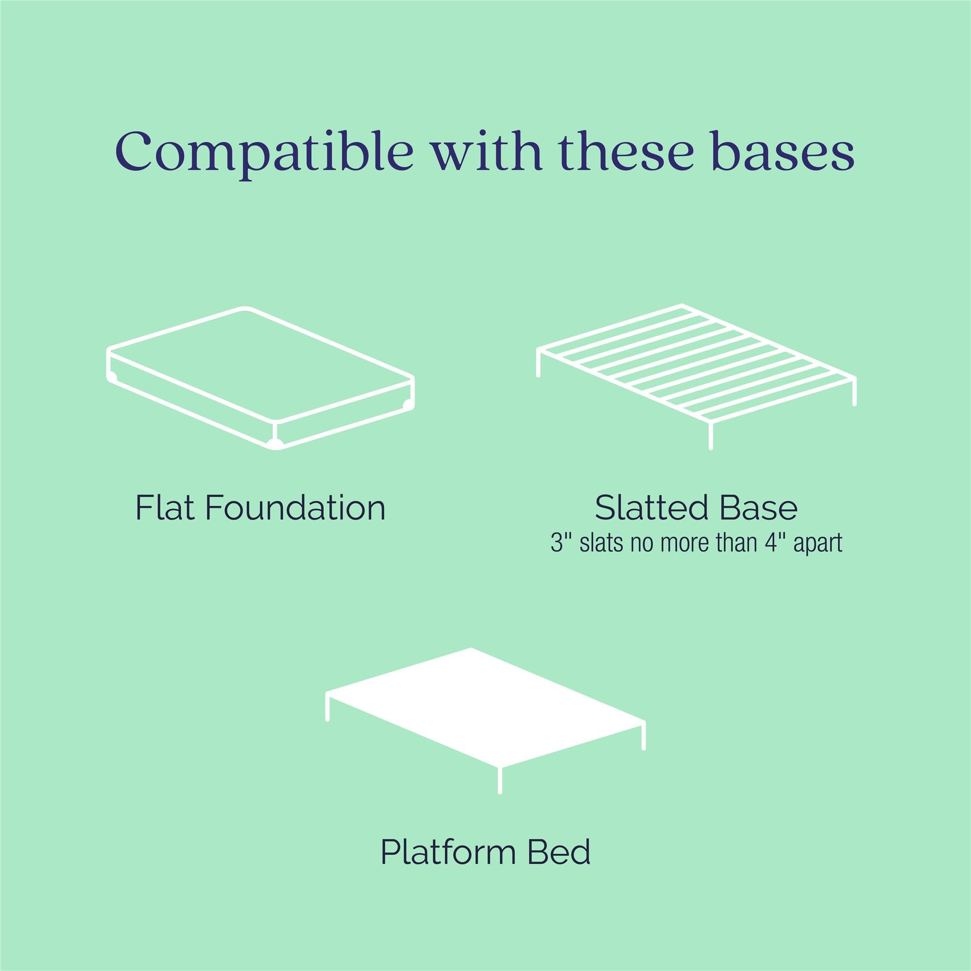 Signature Sleep Memoir 10 Inch Medium Firm Memory Foam Mattress - CertiPUR-US & OEKO-TEX Certified - Full Size Bed Mattress in White - Perfect for Guest Rooms, Dorms & Small Apartments