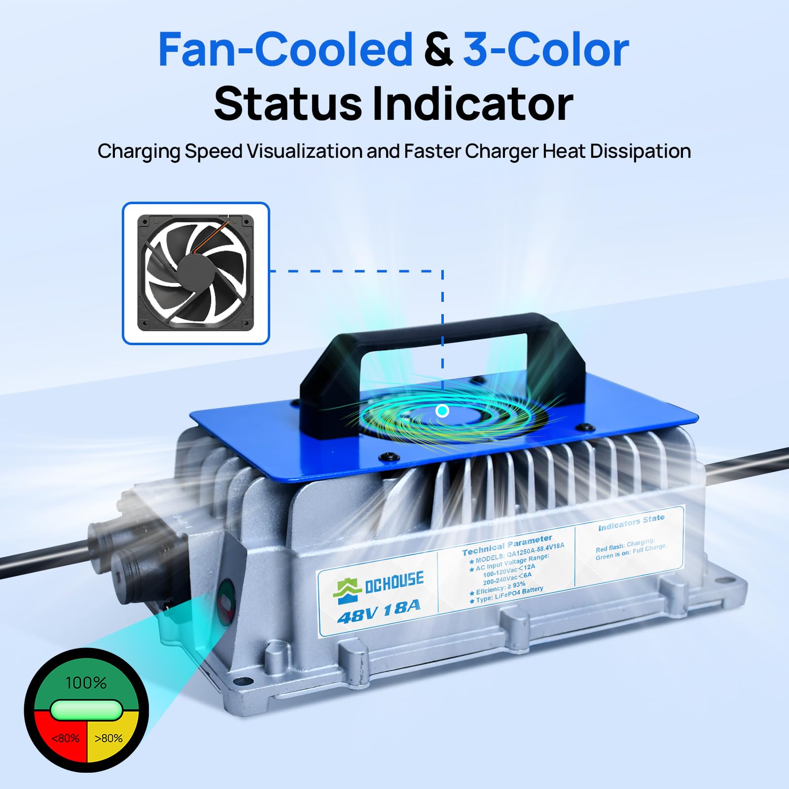 48V 18A 900W Lithium Battery Fast Charger with Cooling Fan - IP65 Waterproof & Anti-Fall - ≥93% Charging Efficiency - Compatible with Golf Carts, Forklifts, Marine Batteries - Perfect for Outdoor, Industrial & Marine Applications