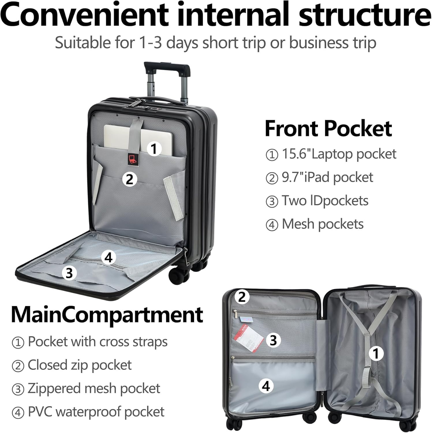 2-Piece Lightweight Hardshell Luggage Set (20