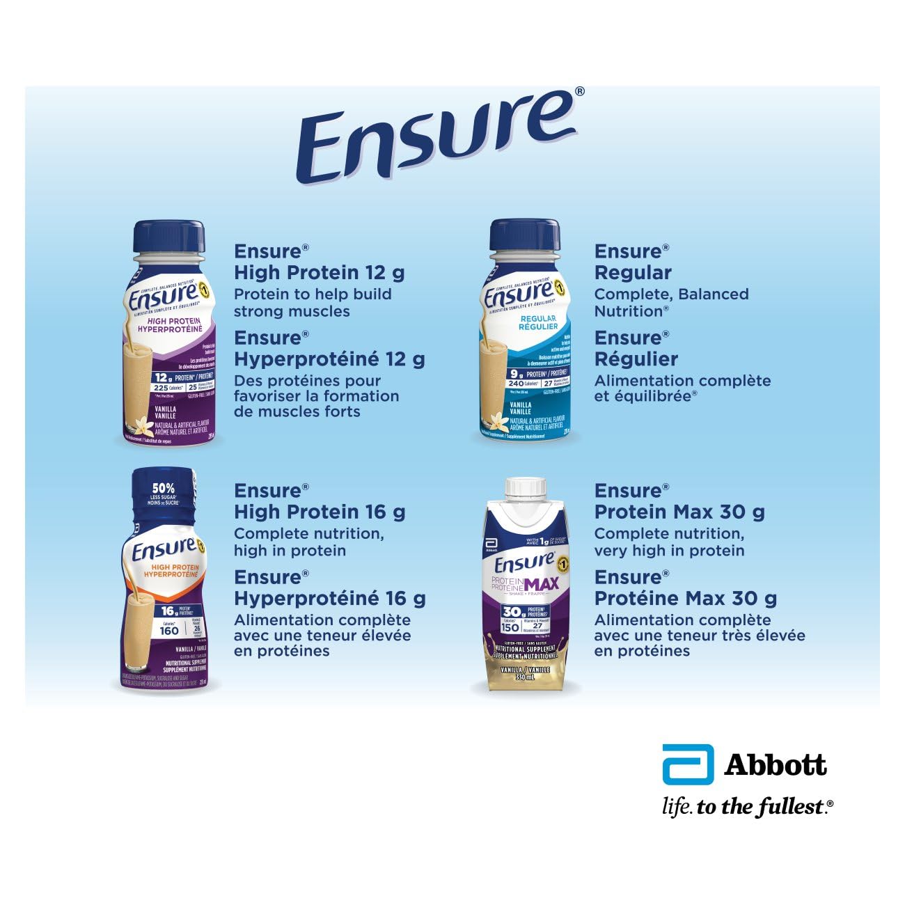 Ensure High Protein 16g Nutritional Shake - Vanilla Flavor Ready-to-Drink Protein Supplement (6 Pack x 235mL) | Post-Workout Recovery & Meal Replacement for Active Adults