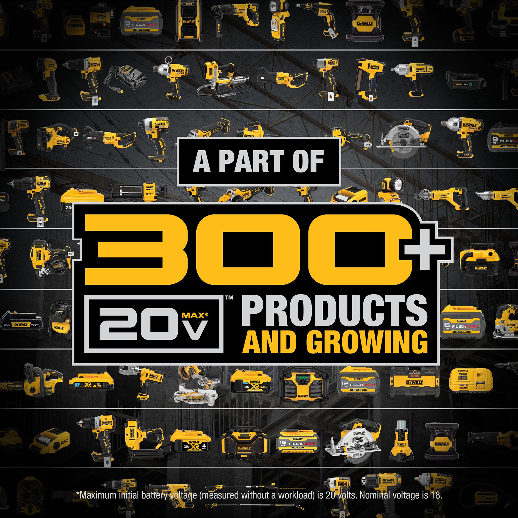 DEWALT 20V MAX Cordless Drill and Impact Driver Combo Kit - Brushless Power Tool Set with 2 Batteries & Charger (DCK277D2) - Perfect for Home Improvement, Construction, and DIY Projects