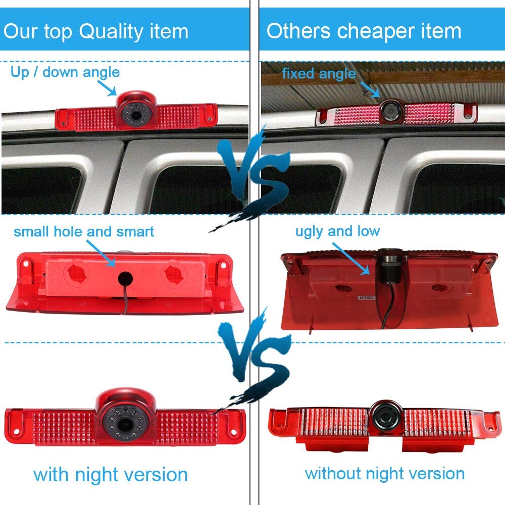 HD Roof Top Mount Brake Lamp Camera with 7