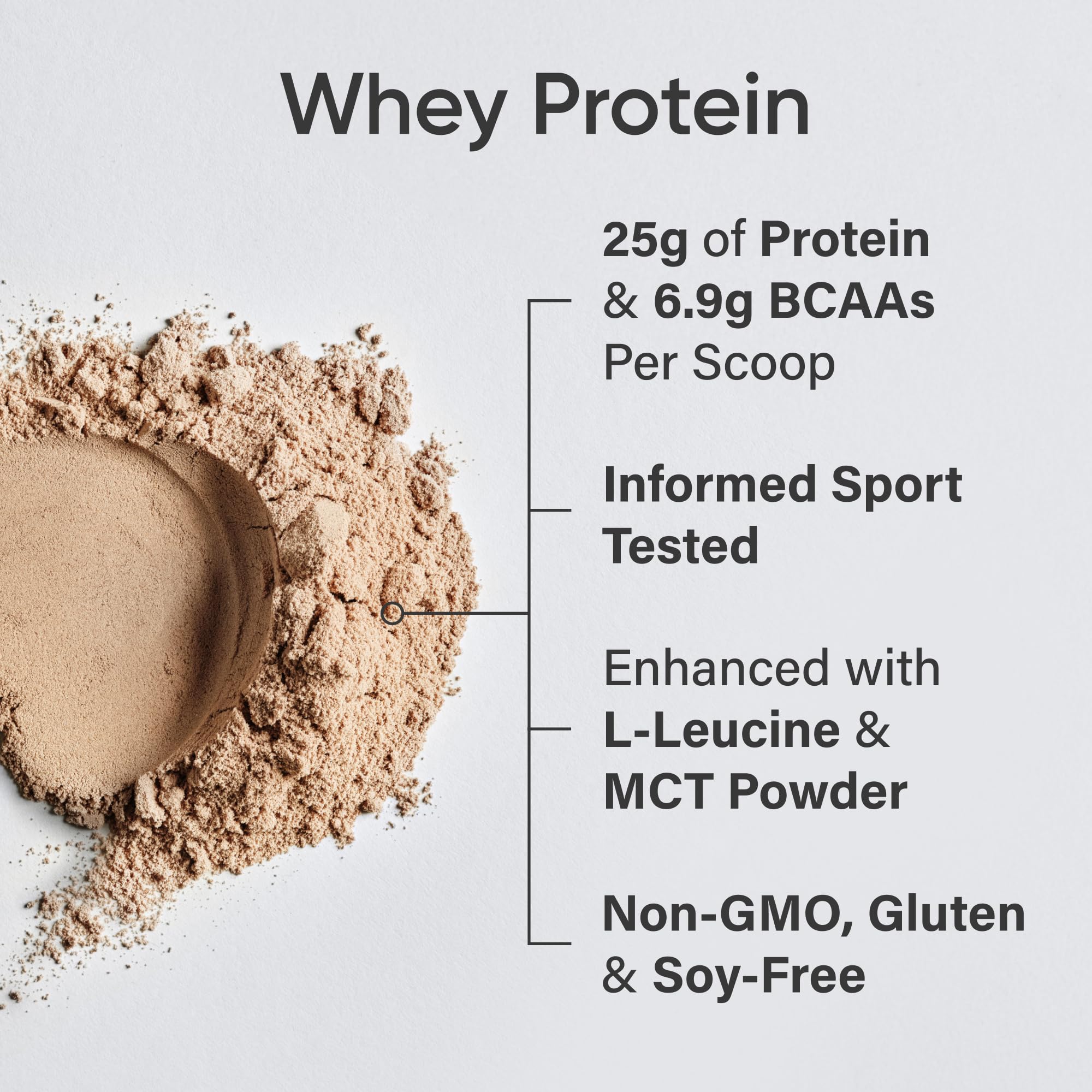 Sports Research Whey Protein Isolate Powder - 25g Protein per Serving, Dutch Chocolate Flavor, 1.03kg Bulk Bag (25 Servings) - Premium Muscle Recovery & Post-Workout Nutrition for Athletes & Fitness Enthusiasts