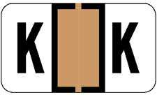 Letter K
