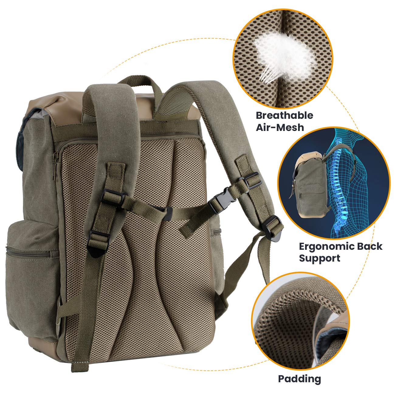 Vintage DSLR Camera Backpack with Laptop Compartment - Waterproof Photography Bag for Travel & Outdoor Shooting