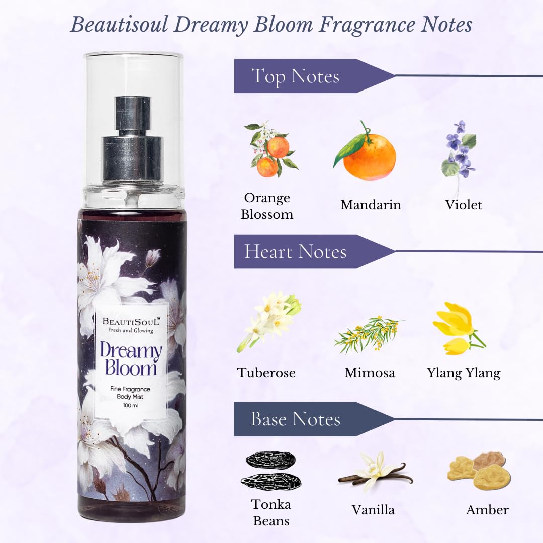 Beautisoul Dreamy Bloom Fine Fragrance Body Mist for Women - Long Lasting Perfume Spray (100ml) | Floral Scented Body Mist for Daily Use, Date Night & Special Occasions | Perfect Gift for Her, Birthday & Secret Santa