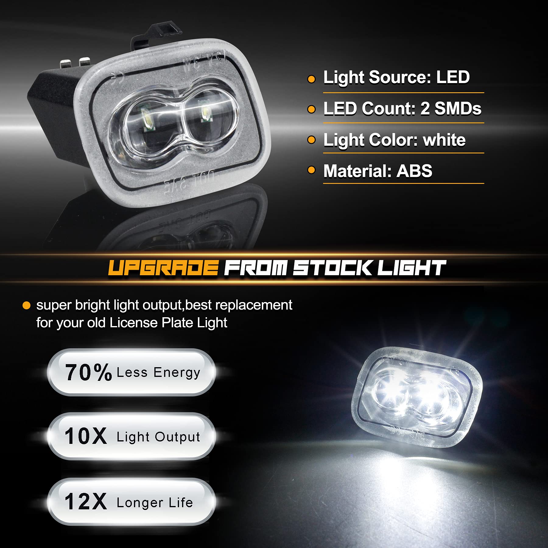 NDRUSH LED Puddle Light Assembly for Ford F-150 (2015-2021) & F-250/F-350 Super Duty (2017-2021) - Waterproof Side Mirror Lights for Enhanced Night Visibility & Safety