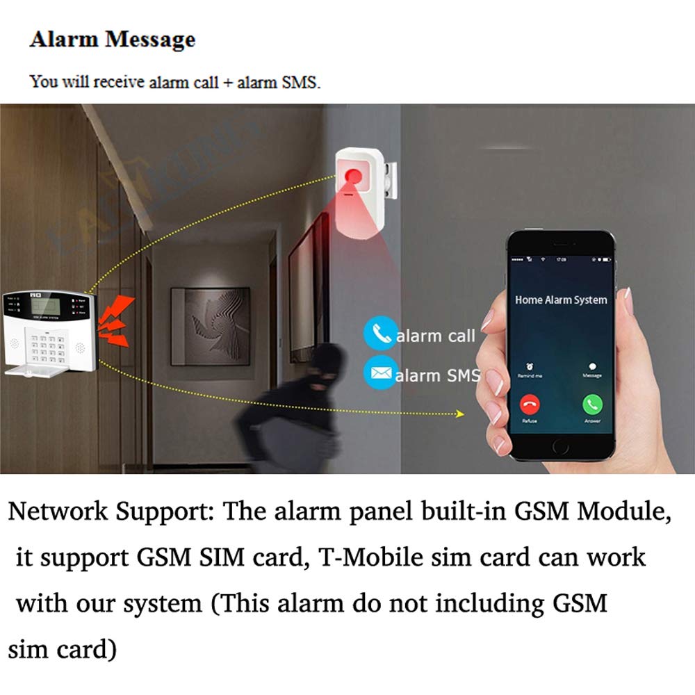 High Efficiency 99+8 Zone Wireless GSM Home Security Alarm System with Automatic Alerts, SMS Notifications & Remote Control - Ideal for Burglar Detection & Smart Home Protection