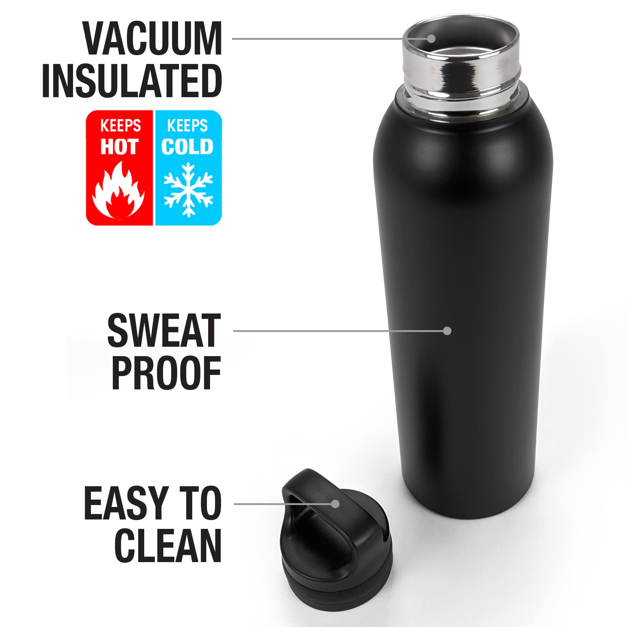 Spongebob Official Insulated Water Bottle 24 oz - Vacuum Stainless Steel, Leak Proof, Loop Cap - Perfect for School, Gym, Hiking & Outdoor Activities