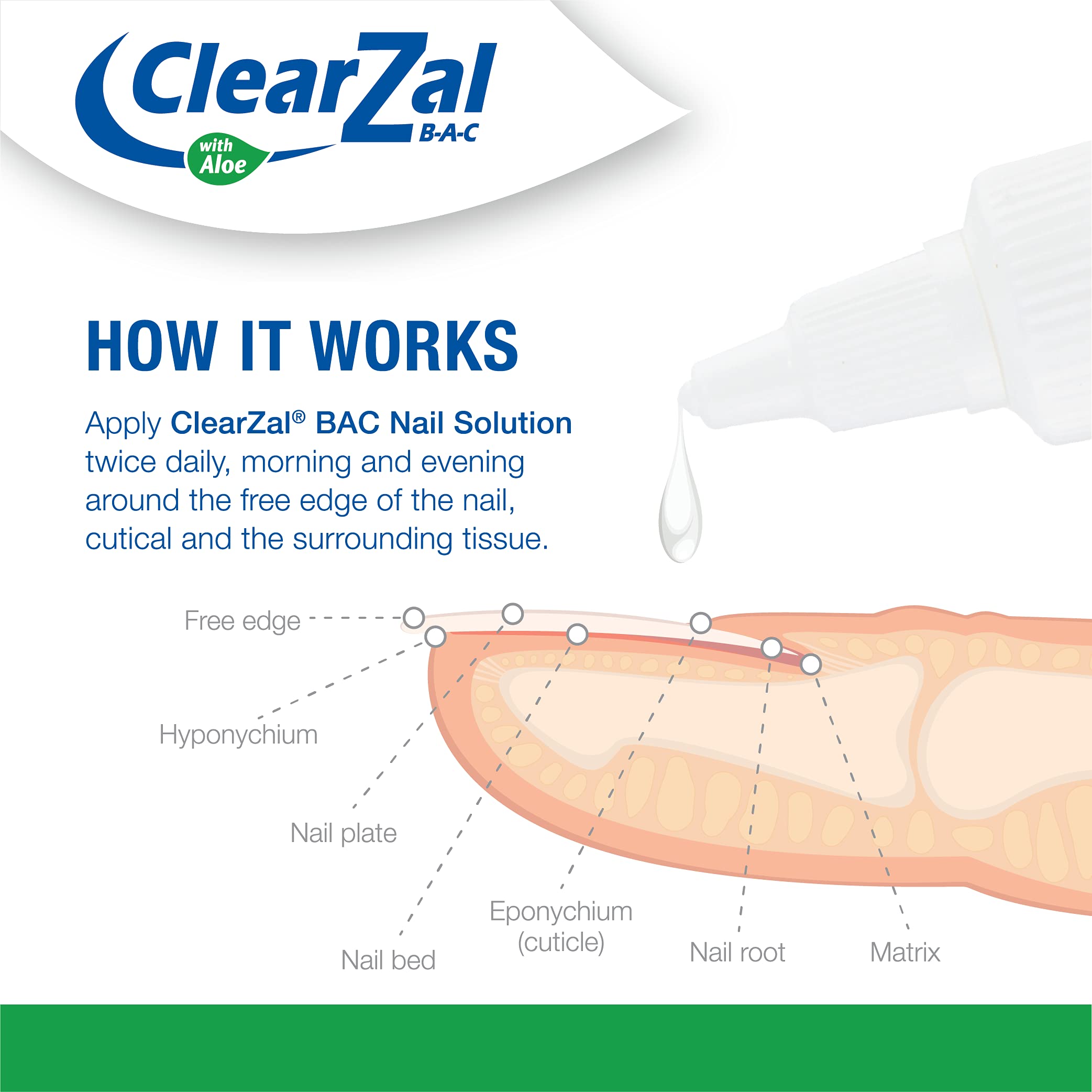 ClearZal Fungal Nail Treatment - Antimicrobial Nail Solution 30ml | Kills Fungus, Bacteria & Viruses | Double Pack | For Toenail & Fingernail Fungus Treatment at Home