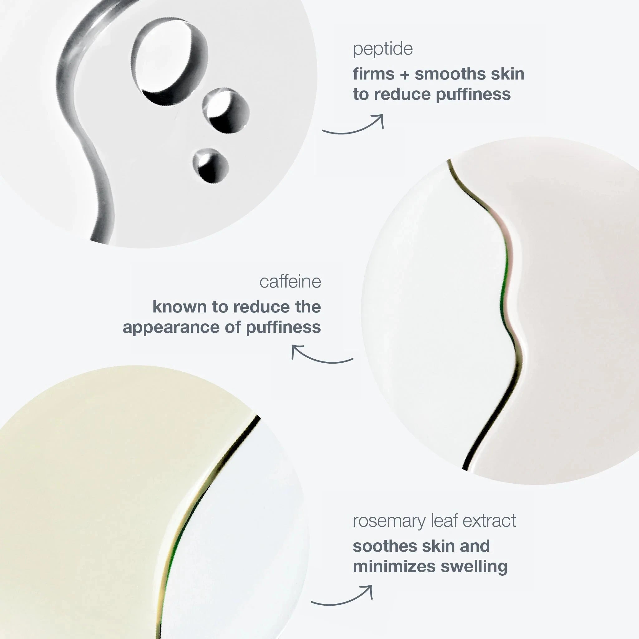Awaken Peptide Eye Gel - Anti-Aging & Hydrating Under Eye Treatment for Dark Circles & Puffiness | Perfect for Morning Routine & Night Skincare