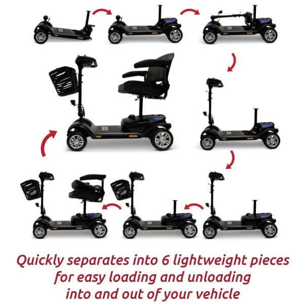 ComfyGo Z4 Lightweight Portable Mobility Scooter for Adults - Foldable Electric Scooter for Seniors & Disabled - Perfect for Travel, Shopping & Outdoor Activities