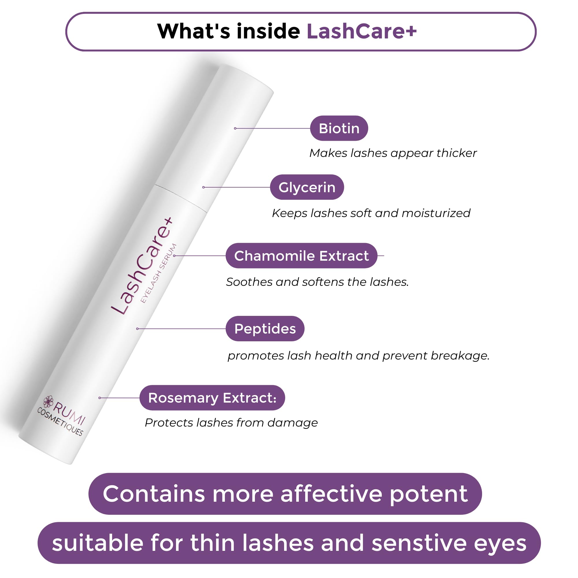 LashCare+ Eyelash Growth Serum for Women - Natural & Safe Formula for Longer, Thicker Lashes in 12 Weeks - Hypoallergenic for Sensitive Eyes - Eyelash Conditioner & Enhancer (1mL / 1 Month Supply) - Perfect for Daily Use & Special Occasions