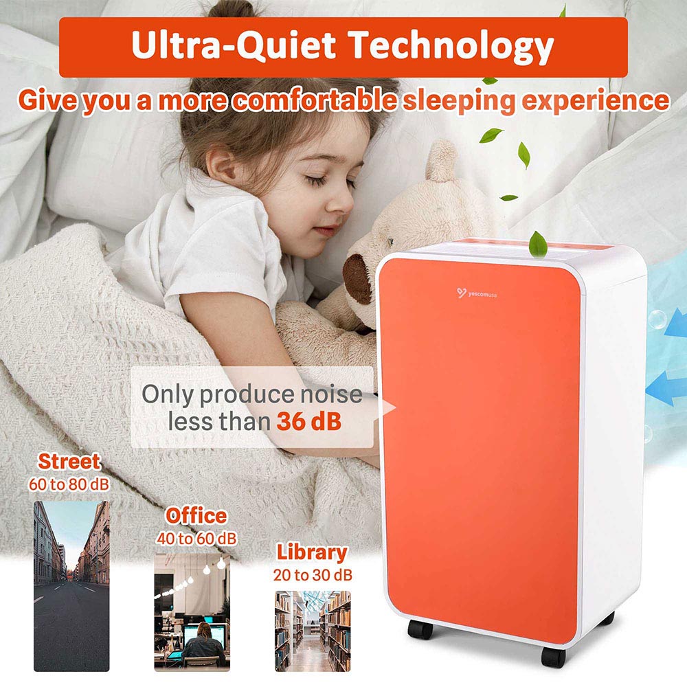 TheLAShop 24 Pint Quiet Dehumidifier with 2 Fan Speeds - Covers 2,700 sqft for Home, Basement, Bedroom & Office Moisture Control