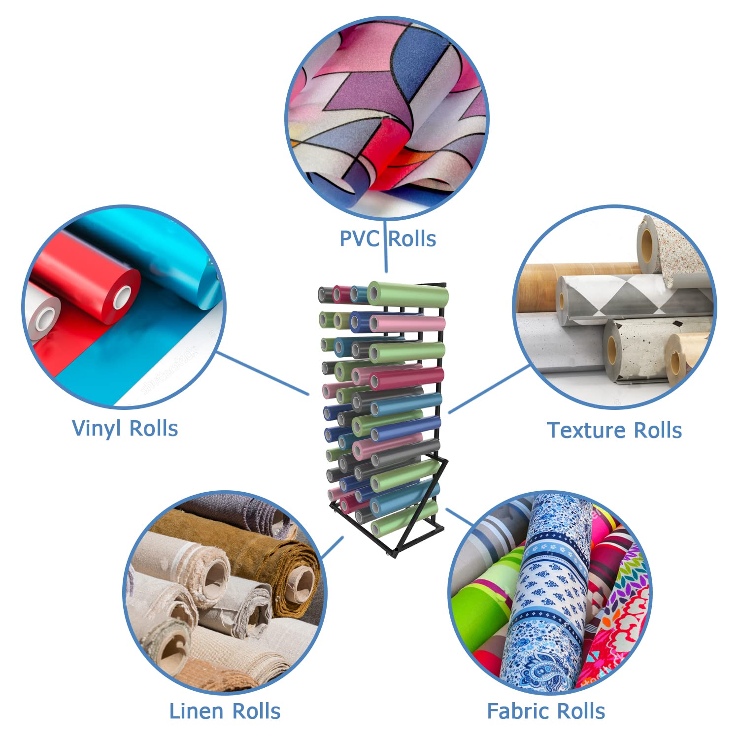 INNOVART Vinyl Roll Floor Storage Rack - Heavy Duty Vinyl Holder Organizer for Cricut, Linen, Fabric & Texture Rolls - Holds Up to 40 Rolls - Perfect for Craft Rooms, DIY Projects & Home Organization