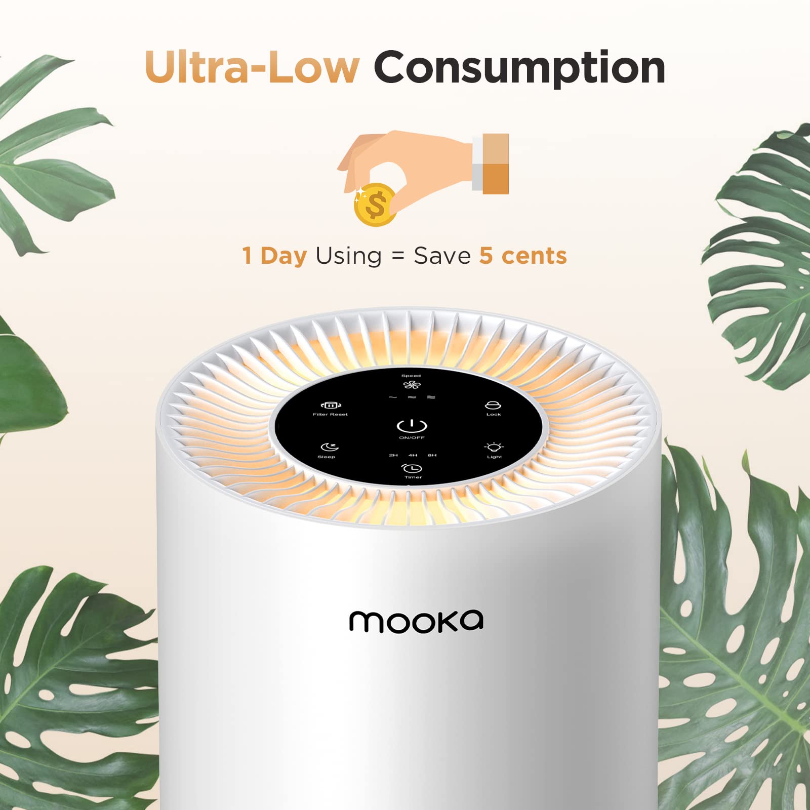 MOOKA H13 True HEPA Air Purifier for Large Rooms up to 1200ft² - Eliminates Smoke, Odor, Pet Dander & Pollen - with Fragrance Sponge & Timer - Perfect for Bedroom, Living Room & Office (White)