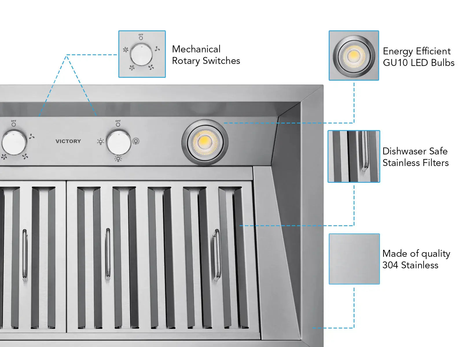 VICTORY Q2 700 CFM Stainless Steel Insert Range Hood - Powerful Kitchen Ventilation for Smoke & Odor Removal - Perfect for Modern Home Cooking & Grilling