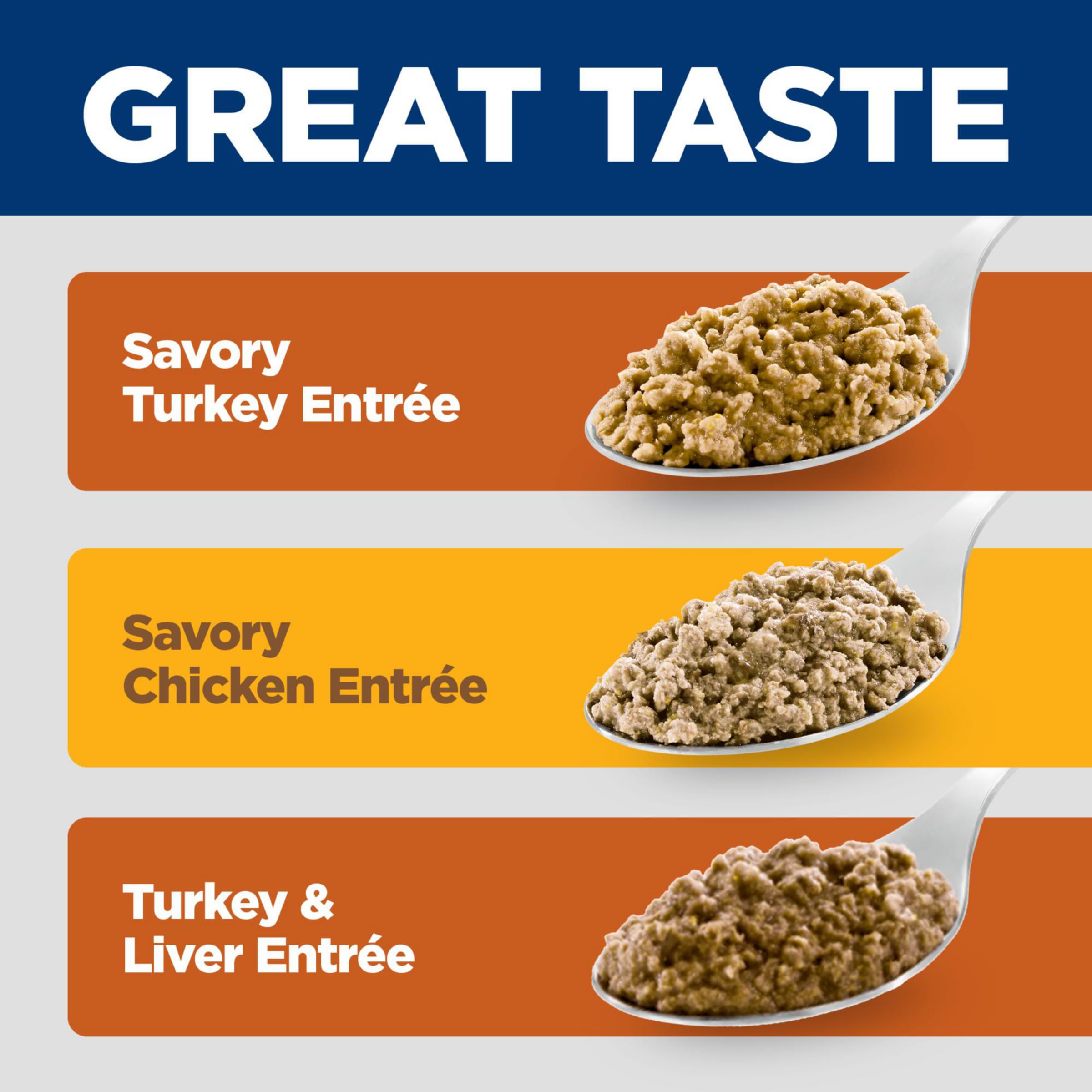 Hill's Science Diet Adult 1-6 Premium Nutrition Wet Cat Food Variety Pack - Turkey, Chicken & Liver Minced (5 oz Cans, Case of 12) | High Protein Cat Food for Indoor & Outdoor Cats | Perfect for Daily Meals & Weight Management