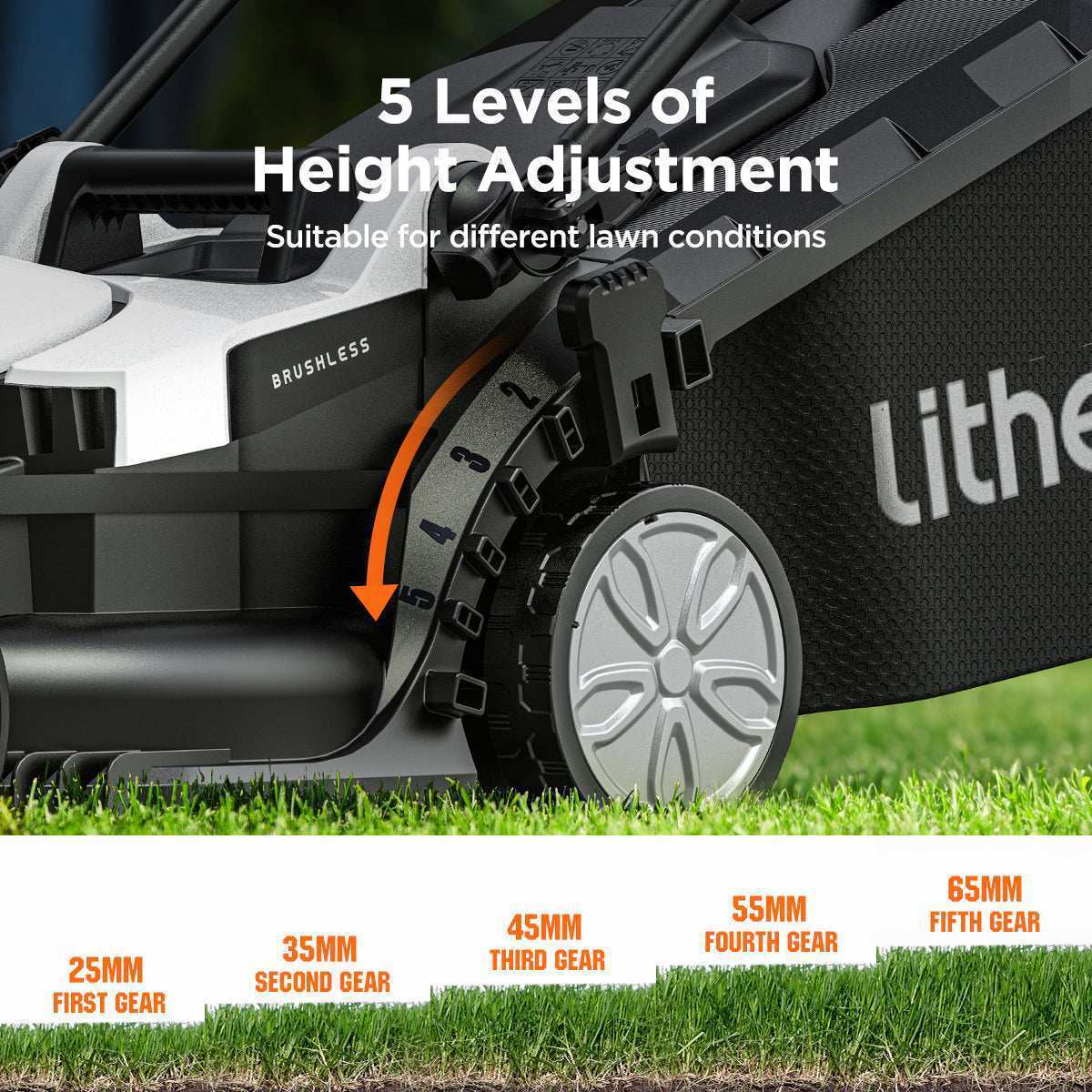 Litheli U20 Series 20V 13-Inch Cordless Lawn Mower with Brushless Motor & 4.0Ah Battery - 5 Adjustable Cutting Heights for Small to Medium Yards - Perfect for Home Gardens, Backyards, and Landscaping