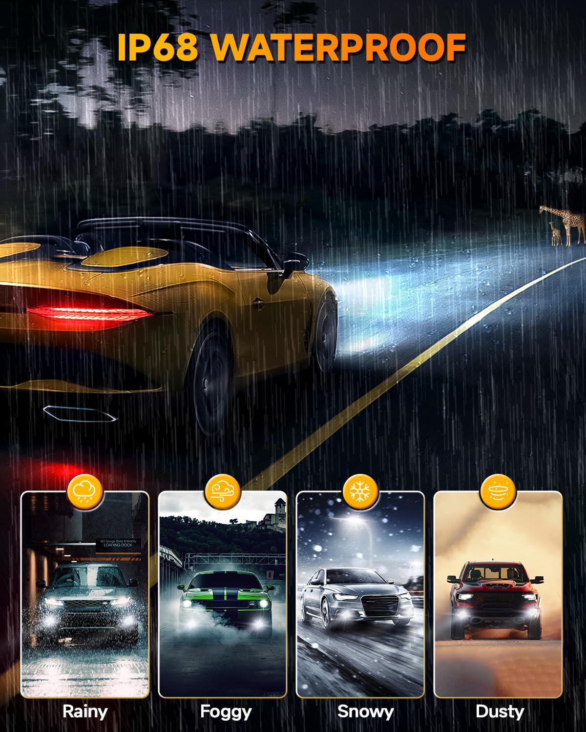 FAHREN 9007 HB5 LED Fog Light Bulbs - 28000LM Ultra Bright 600% Brighter, 6500K Cool White with Cooling Fan - Mini 1:1 Size No Adapter Needed - Plug & Play - Pack of 2 - Perfect for Off-Road, Foggy Conditions & Night Driving