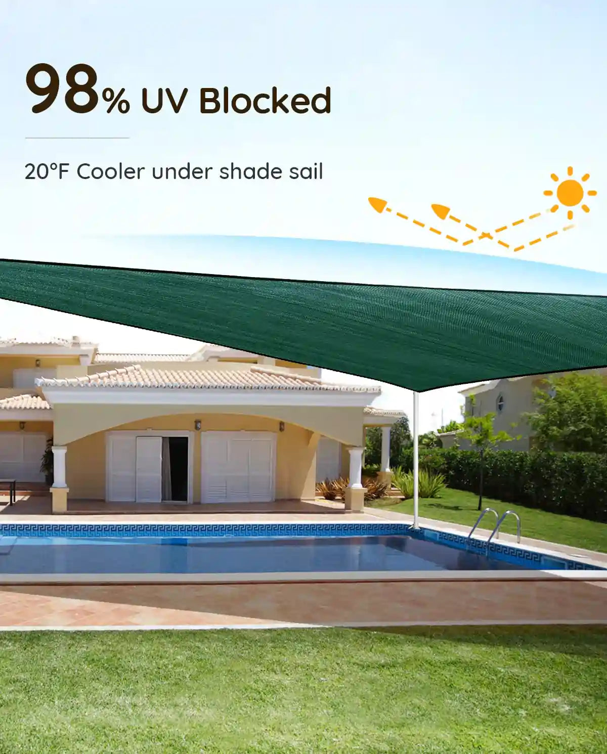 26' x 20' Rectangle Sun Shade Sail - UV Protection Outdoor Canopy for Patio, Garden, Pool & Backyard - Waterproof & Durable Shade Cloth for Sun Shelter