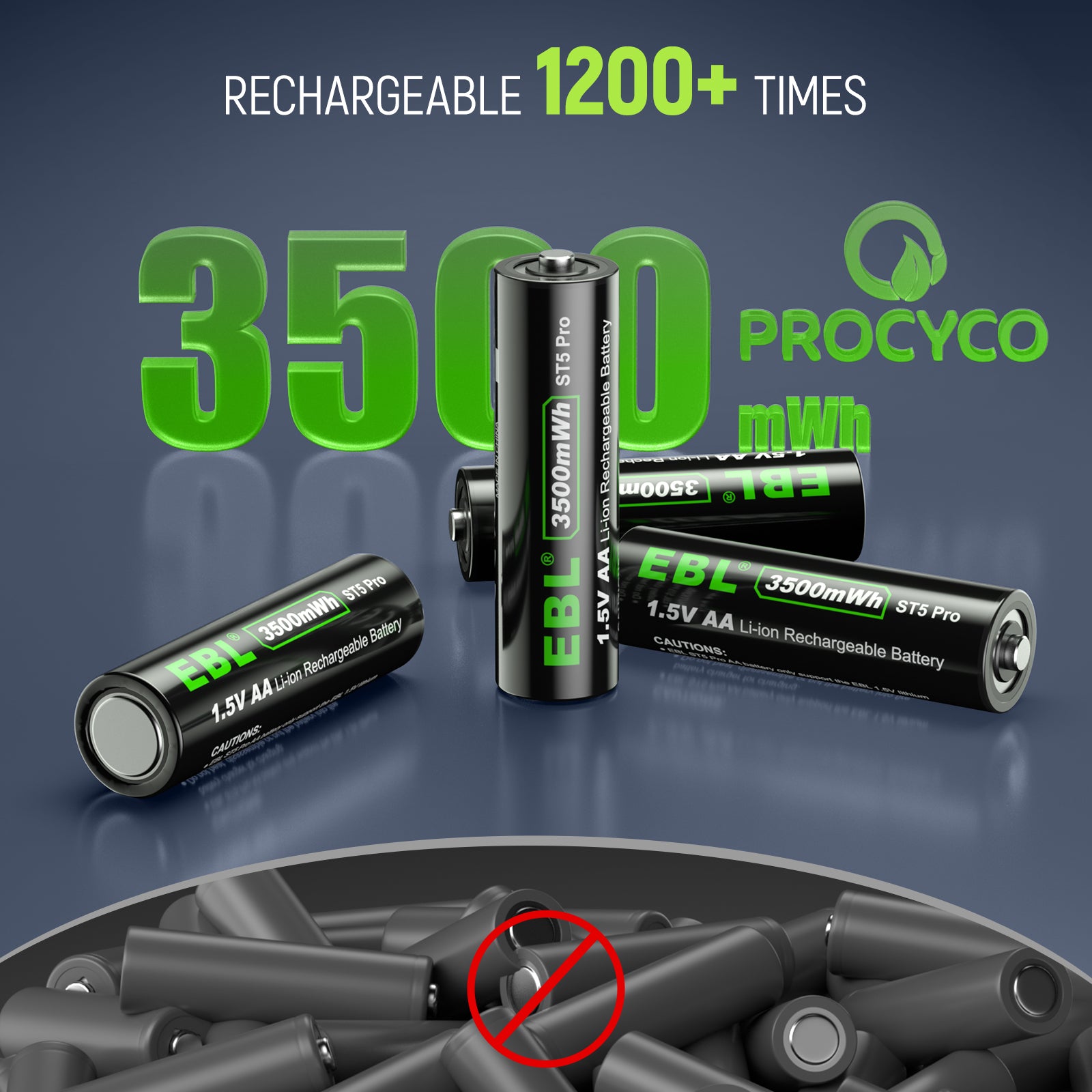 EBL 1.5V Rechargeable AA Lithium Batteries 3500mWh - Long Lasting Power for Cameras, Flashlights & Electronics - Mid Year Sale
