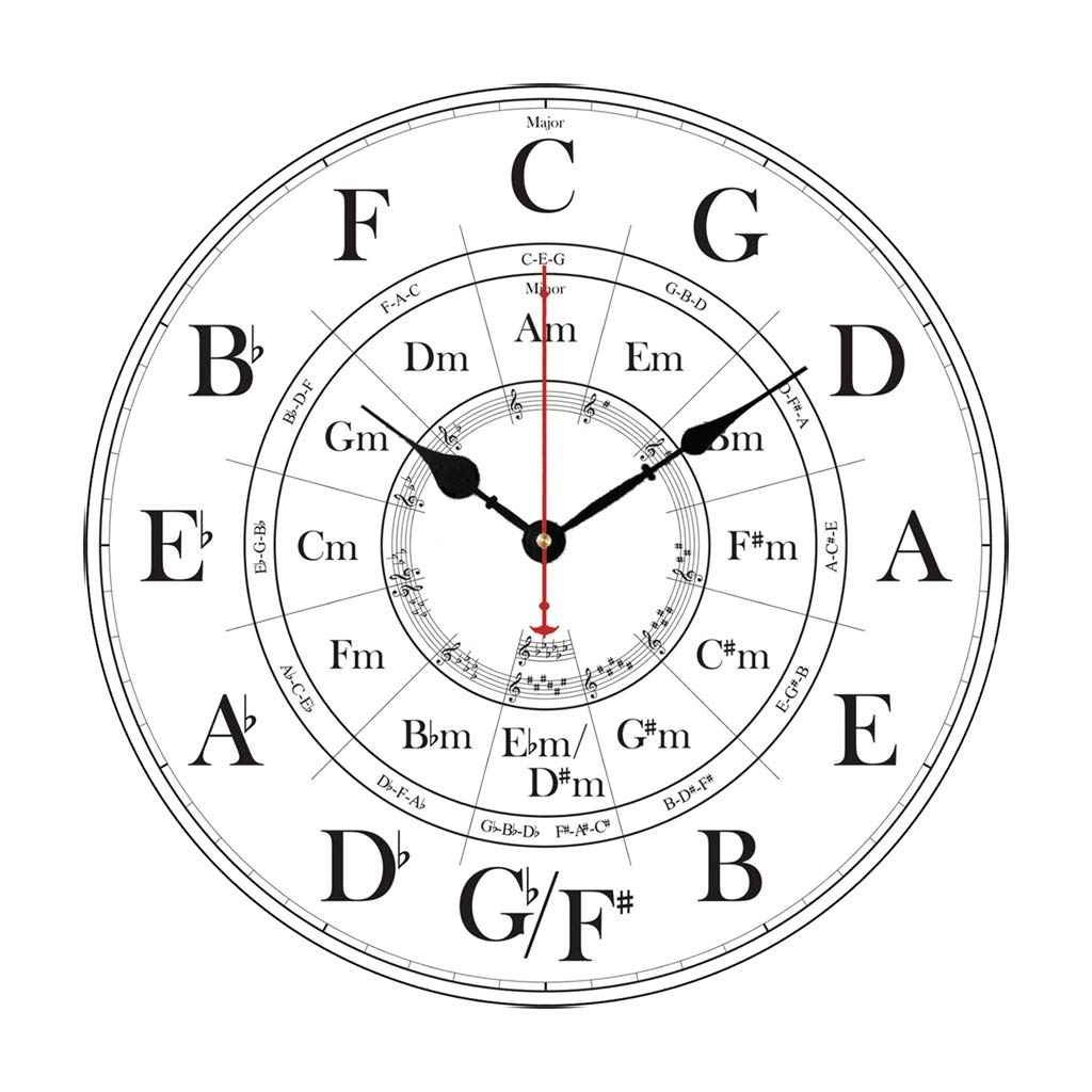 Moonluna Circle of Fifths Large Wall Clock - 16 Inch Musical Decor for Kitchen, Bedroom, Living Room & Home Office | Perfect for Musicians, Music Teachers & Music Lovers