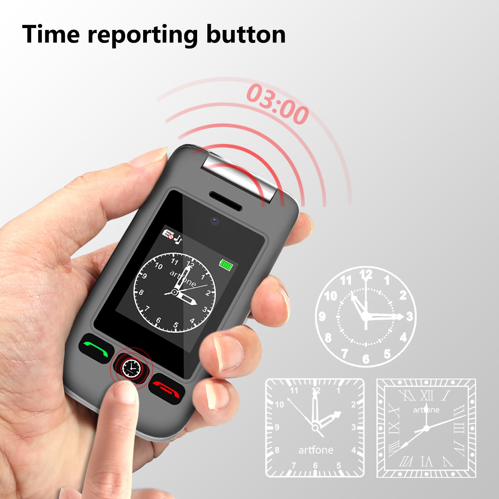 Artfone 4G Unlocked Senior Flip Phone - Dual Screen, 1200mAh Battery & Charging Dock - Easy-to-Use Cell Phone for Elderly with Time Reporting - Perfect for Emergency Calls & Simple Communication