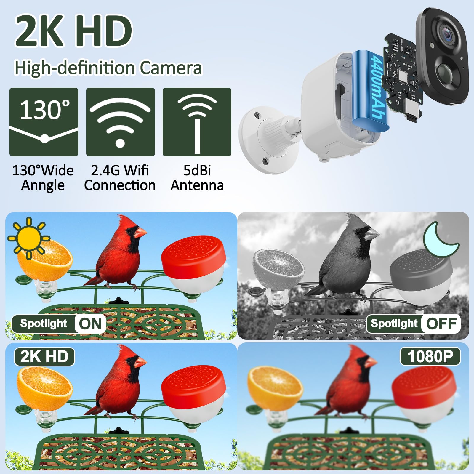 Smart Bird Feeder with 2K HD Camera - AI-Powered Bird Identification for 11,000+ Species | Live Video Streaming & Outdoor Wildlife Watching | Perfect Gift for Bird Lovers & Nature Enthusiasts (Use in Backyards, Gardens & Nature Exploration)