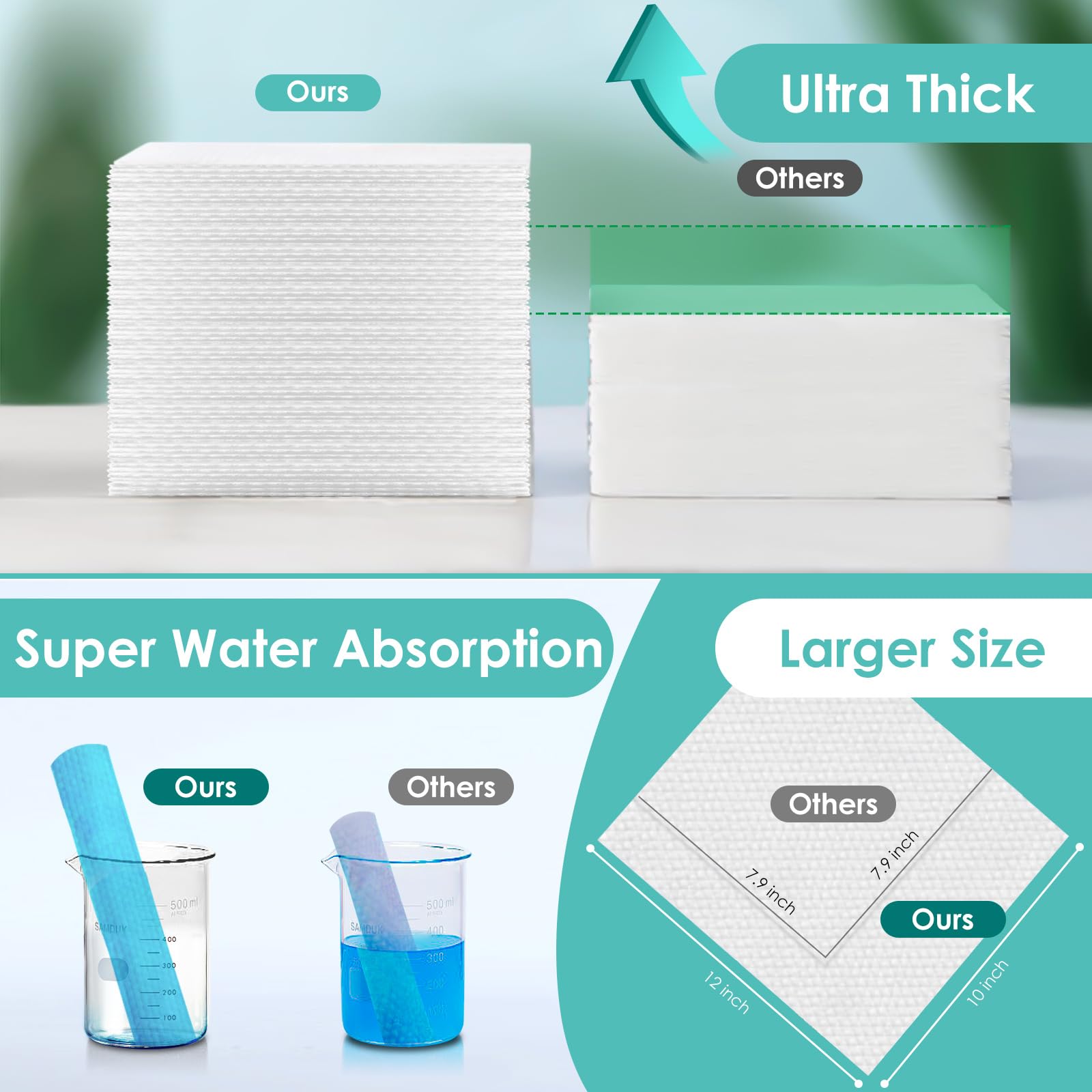 50 Pack Soft & Absorbent Face Towels | Premium Graphene Facial Towels for Gentle Cleansing & Exfoliation | Ideal for Skincare, Makeup Removal & Spa Use