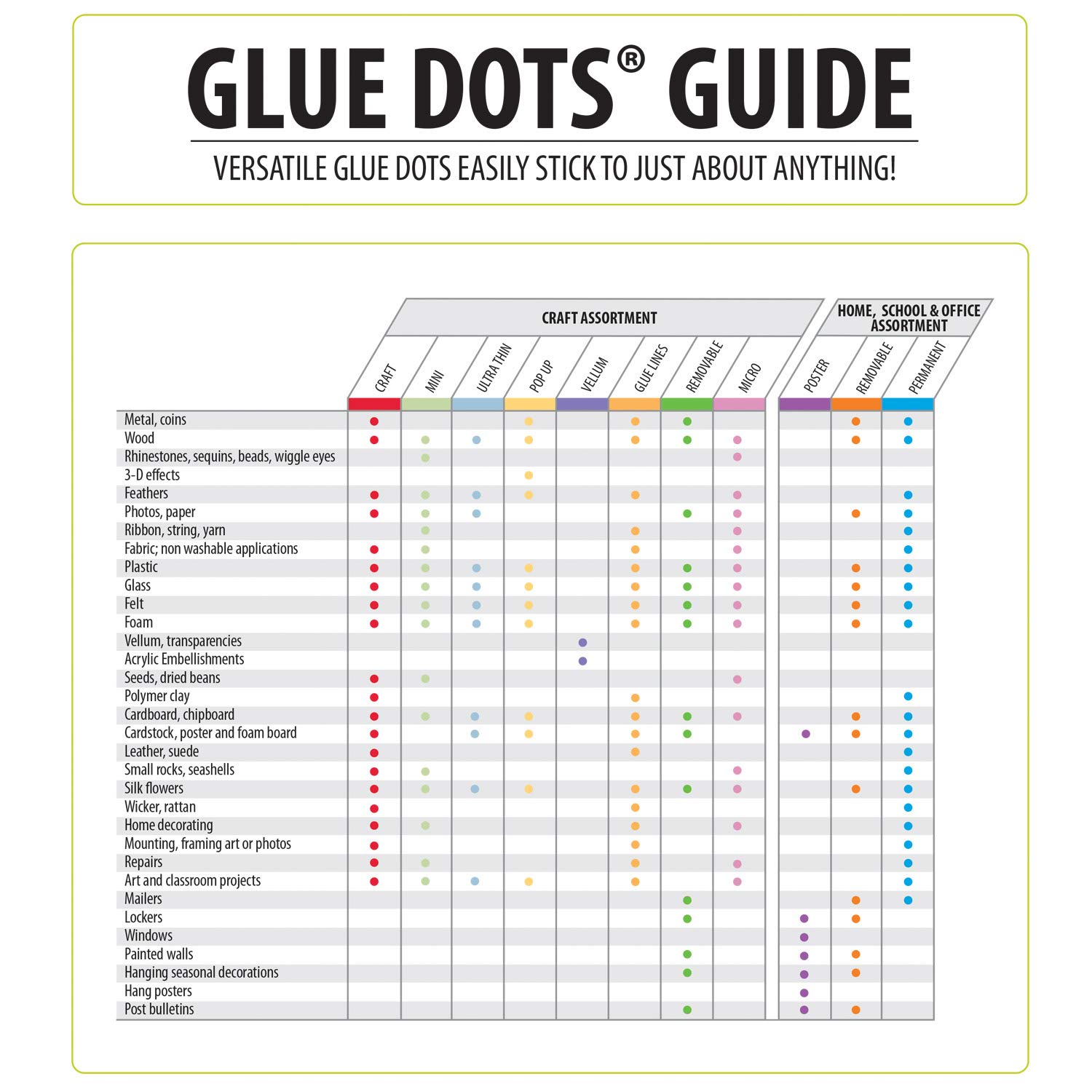Permanent Glue Dots - Double-Sided Adhesive Dots 3/8
