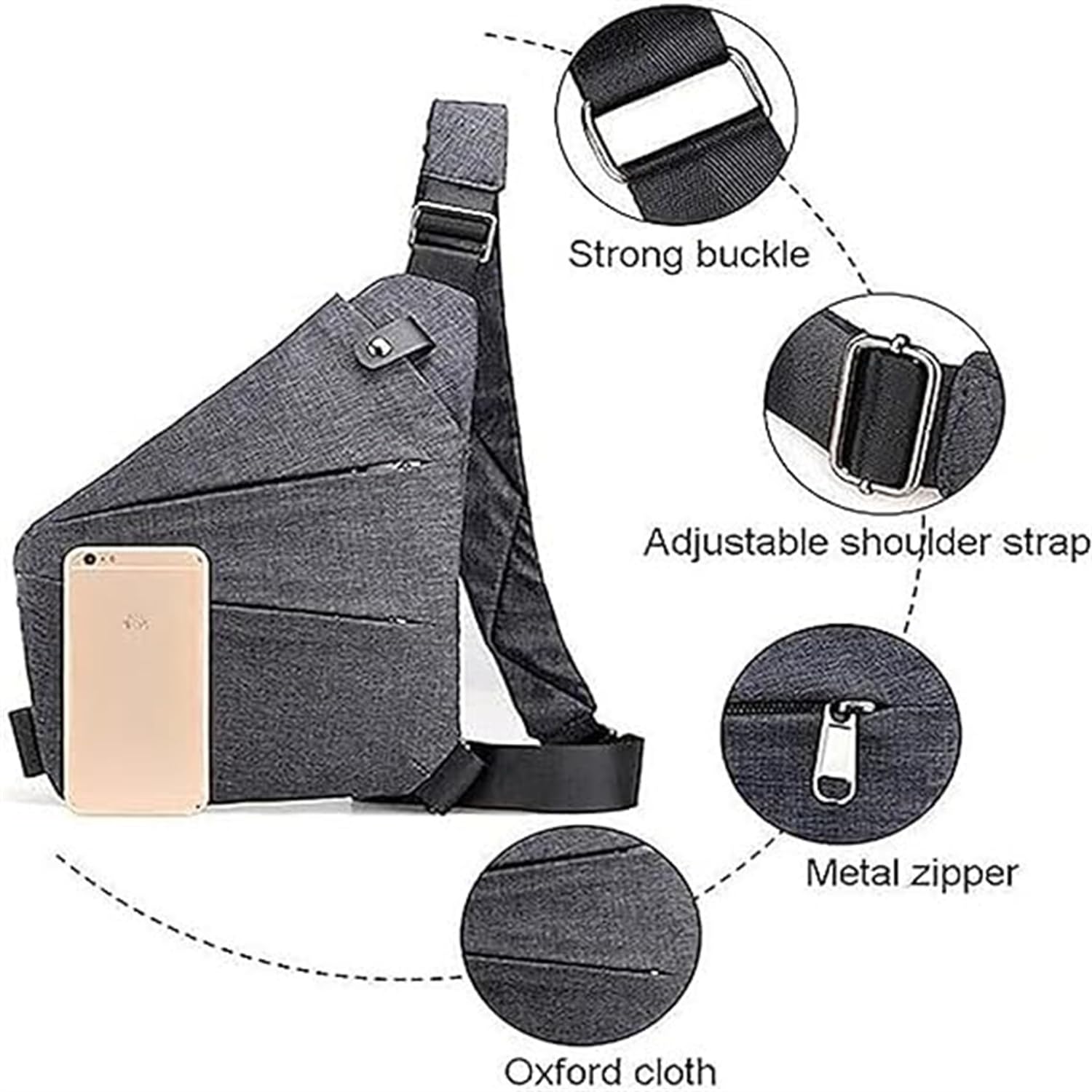 Anti Theft Crossbody Travel Bag for Women & Men - RFID Blocking, Slash Proof & Secure Zipper - Perfect for Commuting, Vacation & Daily Use