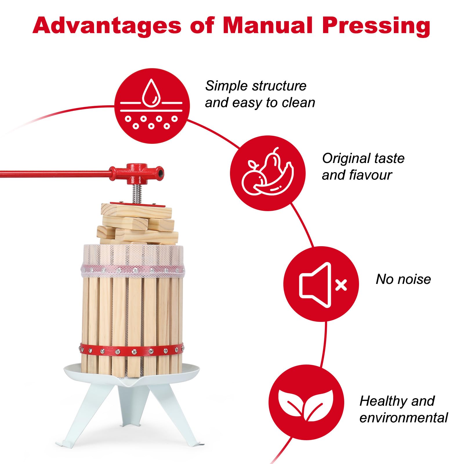 1.6 Gallon Solid Wood Fruit Wine Press - Manual Juice Maker for Apple, Grape & Berries - Home Cider & Wine Making Kit with 6 Blocks - Perfect for Kitchen, Homemade Juice & Craft Brewing