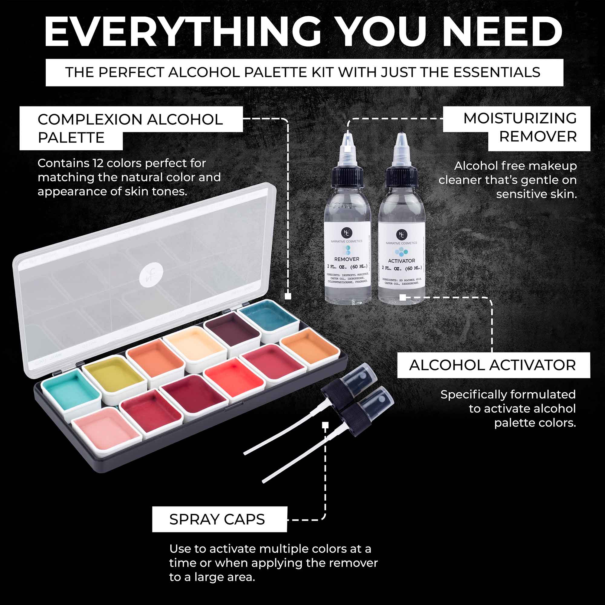 12 Color Alcohol Activated Face & Body Paint Palette - Professional Makeup for Halloween, Cosplay & Special Effects - Safe for Skin & Easy to Apply