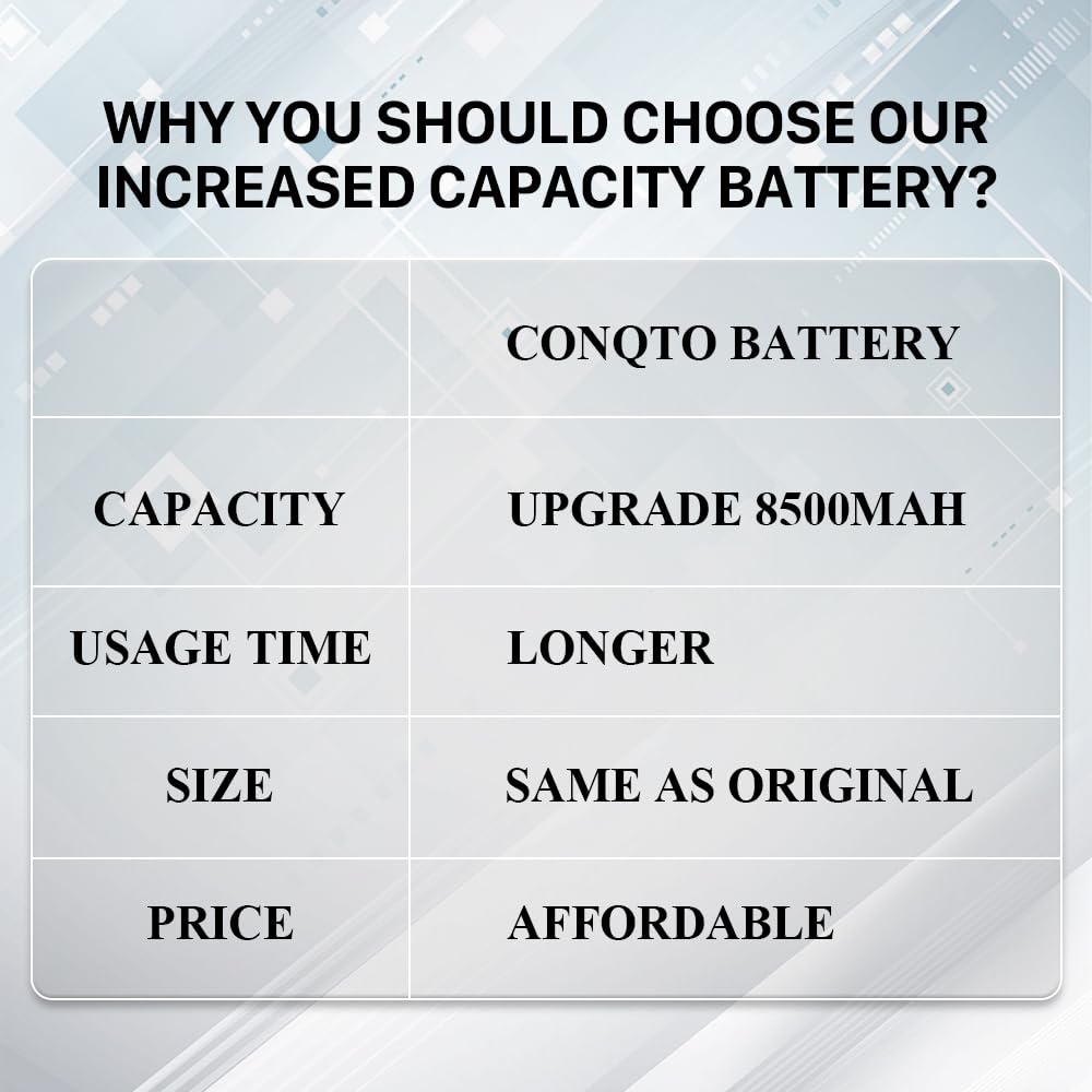 8500mAh Replacement Battery for Charge 3 & GSP1029102A 330SL Speaker - High Capacity Portable Power for Outdoor Events, Camping, and Home Use