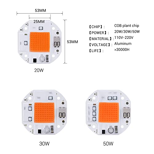 Fengyan LED COB Grow Light - 20W 30W 50W Full Spectrum Plant Light for Indoor Gardening, Hydroponics & Greenhouses | AC 110V-220V Phyto Lamp for Grow Tents, Street Lighting & Landscape Illumination