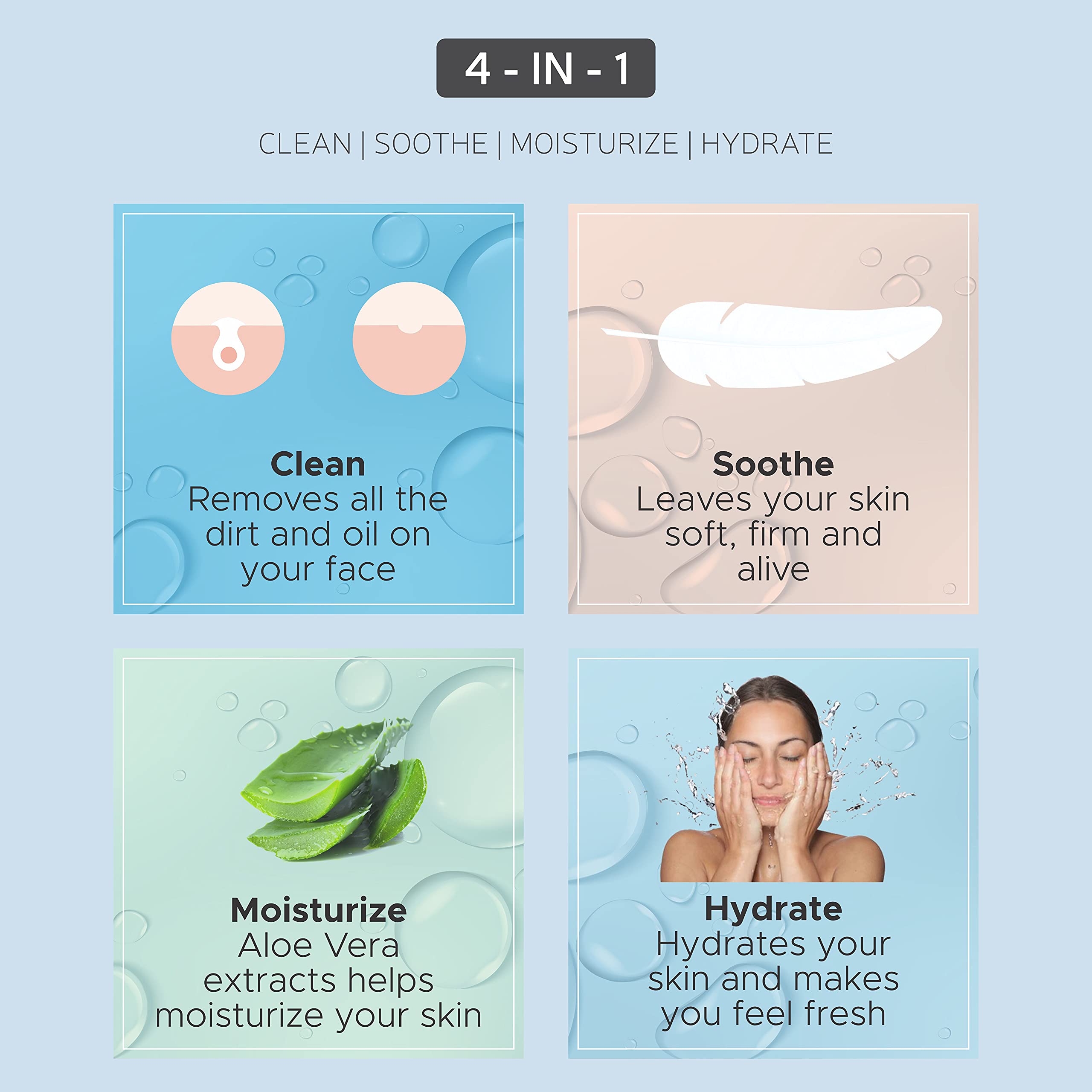 PERISAFE Essential Face Wipes - 4-IN-1 pH Balanced Cleansing Wipes for Sensitive Skin | Alcohol-Free, Paraben-Free, Silicone-Free | Individually Wrapped Travel Pack of 30 | Perfect for Gym, Travel & On-the-Go Skincare