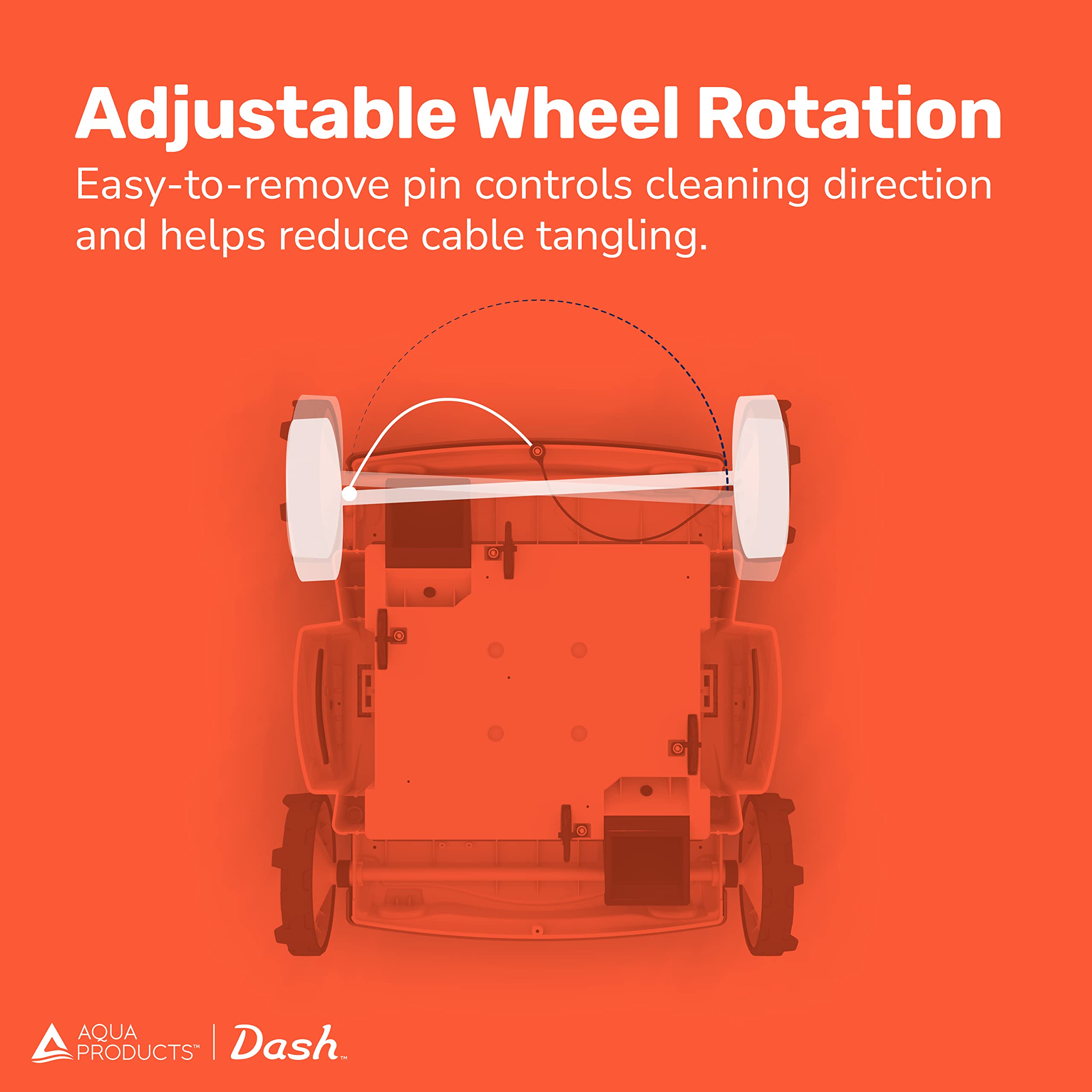Aqua Products Dash AG Jet Automatic Robotic Pool Cleaner for Above-Ground Pools up to 30ft - Powerful JetBlast Technology with Dual Debris Bags - Ideal for In-Ground and Above-Ground Swimming Pool Maintenance, Leaves Your Pool Sparkling Clean