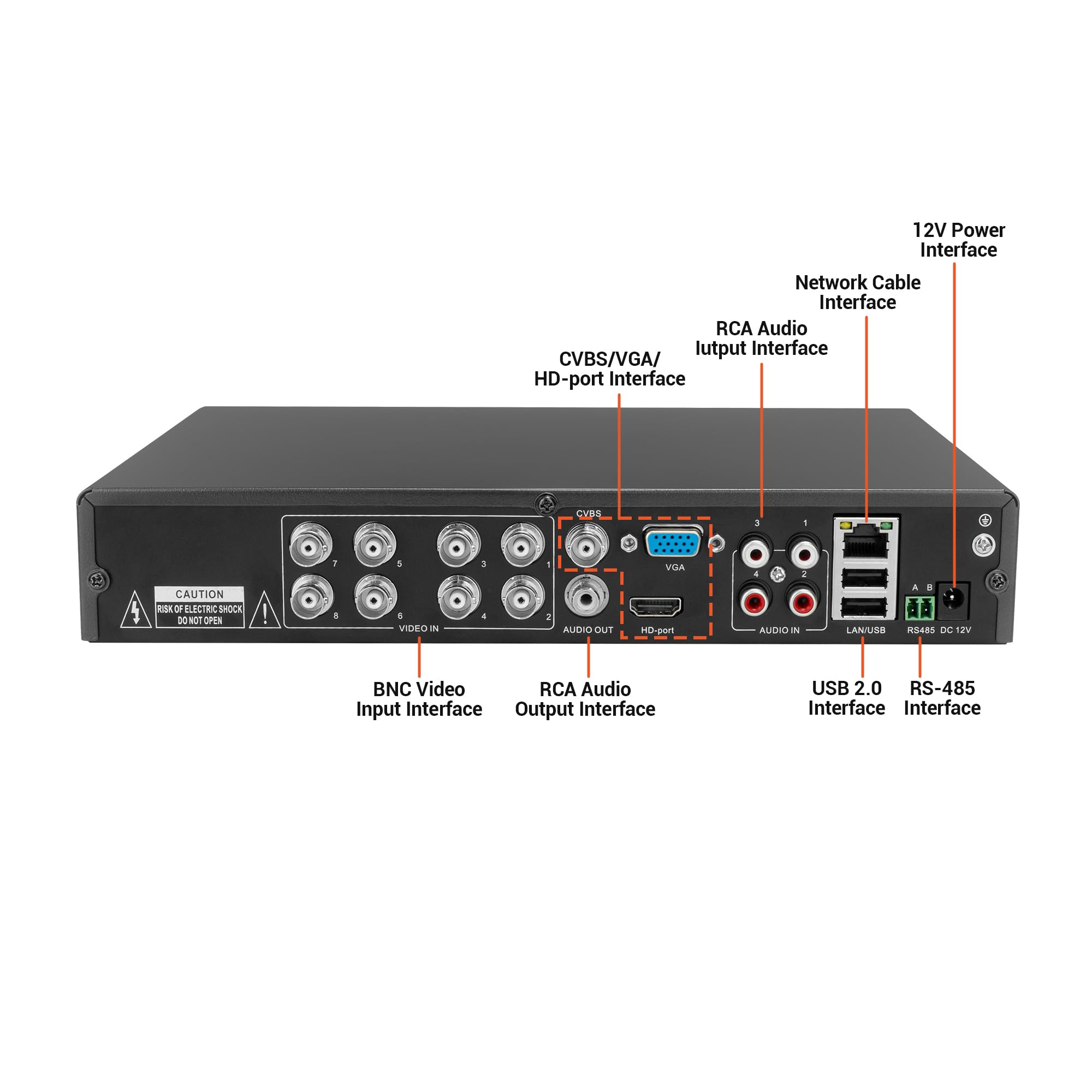 TIGERSECU 5MP 8 Channel Hybrid Security DVR/NVR System with 2TB HDD - Supports 16 Cameras (8 Analog/TVI/AHD/CVI + 8 IP) & RS485 PTZ - 6-in-1 Home & Business Surveillance Recorder for Indoor/Outdoor Security Monitoring