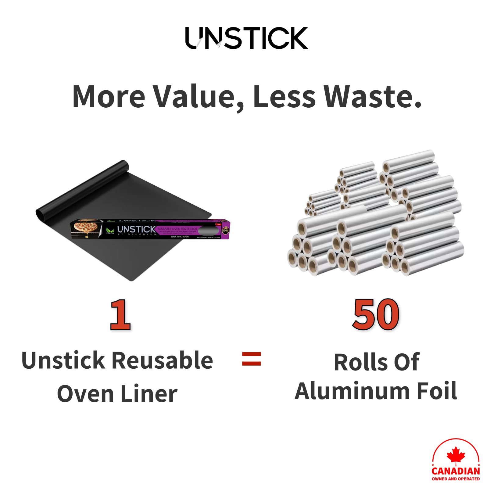 Non-Stick Oven Liner for Bottom of Oven - Heavy Duty Reusable Baking Mat - PFOA & PTFE Free - Heat Resistant to 500°F - Fits Electric, Gas, Toaster Ovens & Grills - Dishwasher Safe (1 Pack) - Perfect for Baking, Roasting & Spill Protection