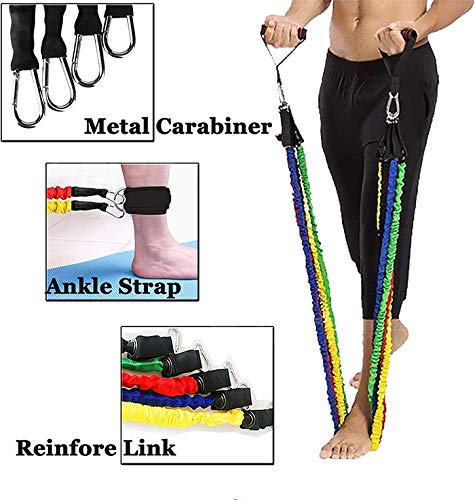Premium Fitness Resistance Bands Set - 5-Piece Exercise Elastic Bands for Home Gym, Pilates, Yoga & Rehab - Arm, Leg, Waist & Abdomen Muscle Training with Protective Nylon Sleeves (Supports Up to 125lbs) - Perfect for Home Workouts, Physical Therapy & Strength Training